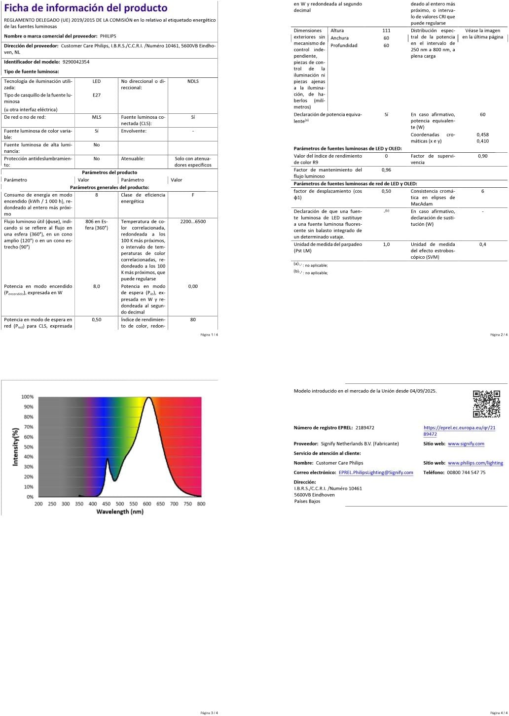 Philips Hue Essential A60 — Pack de 4 — imagen 10