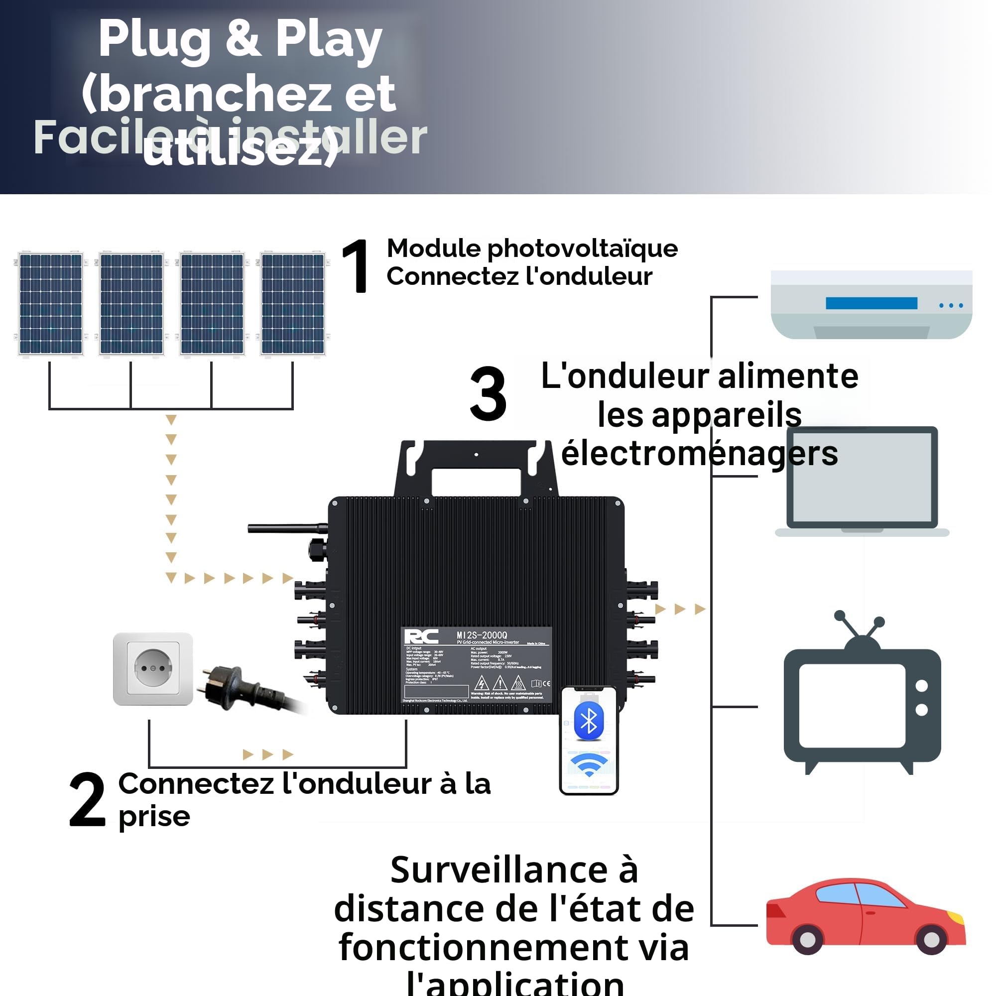 RC Micro-onduleur 2000W pour système photovoltaïque de Balcon, entrée DC 26-60V par Canal, onduleur MPPT à 99,8%, Contrôle de l’Application Via Wi-FI, IP67 | Onduleur de module PV, entrée CC 26–60 V, surveillance Wi-Fi à distance, adapté aux installations