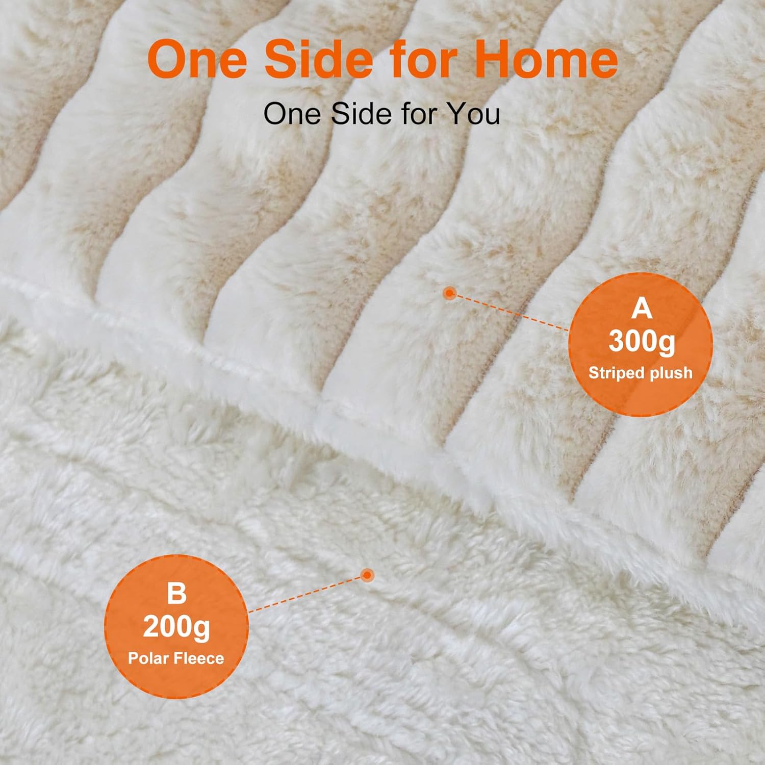 Heated Electric Blanket Throw: 6-Level Fast Heating, 4-Hour Auto-Off, Soft&Warm Stripe Faux Rabbit Fur, for Couch Home Office, with Overheating Protection & ETL Certified(50 x 60,Milky White) - Image 2