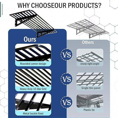 Miniatura 4 de Estantería de garaje montada en la pared, paquete de 2 estantes de garajes de 2 x 8 pies, estante de pared de 24 x 96 pulgadas, estante de