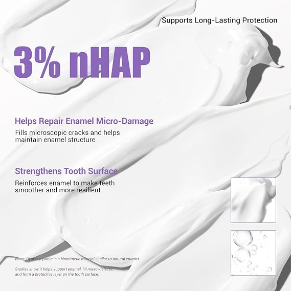 Gum Care Toothpaste, 3% Nano Hydroxyapatite (nHAP) + 0.5% Mussel Adhesive Protein, Dual-Action Enamel & Gum Support Toothpaste, Osmanthus Dew Flavor, Sensitive Daily (1)