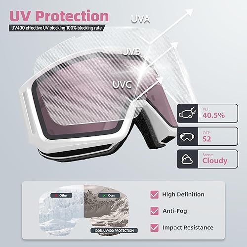 Miniatura 3 de Gafas de esquí y snowboard para hombres, mujeres y jóvenes, OTG 100% protección UV