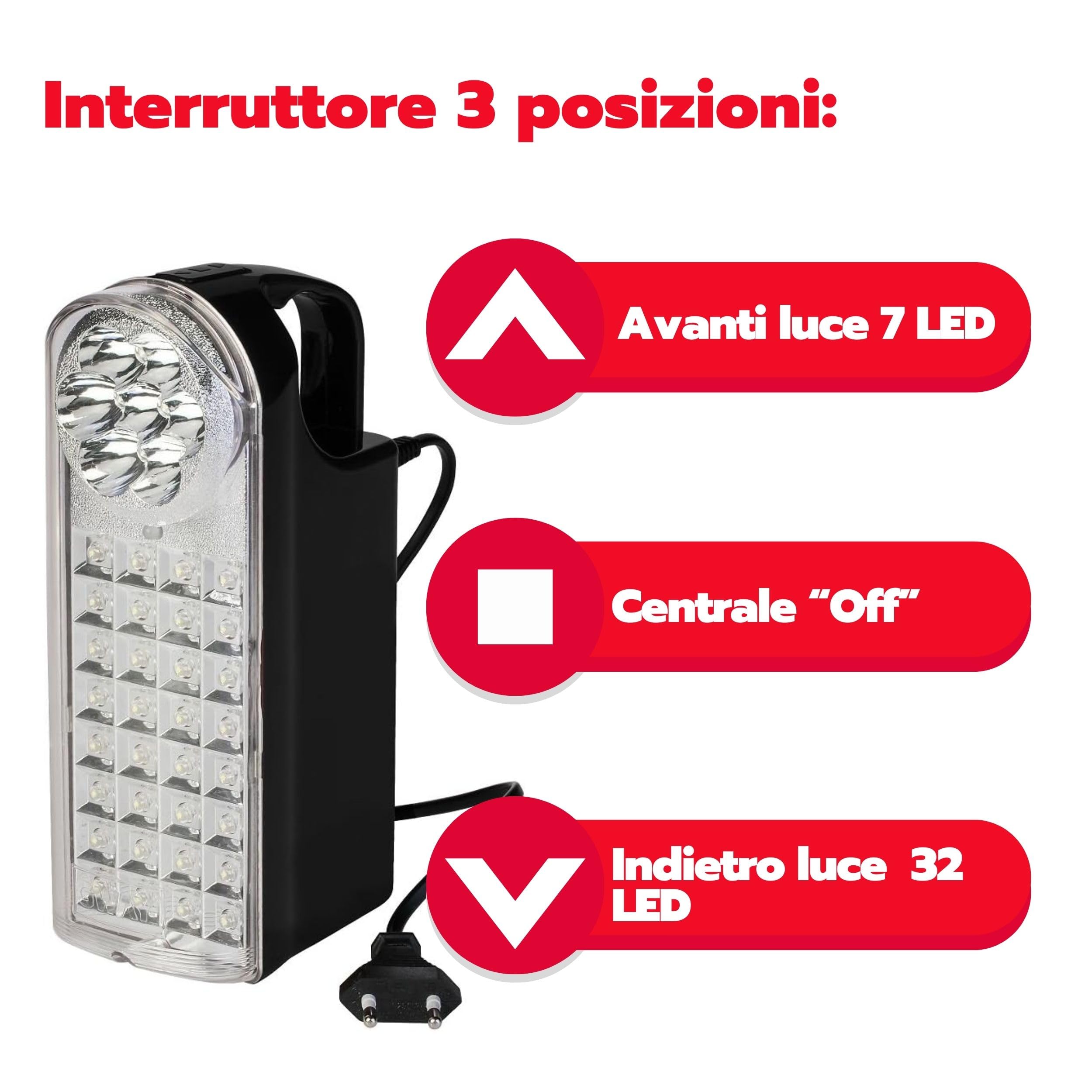 POLY POOL - PP3156 Torcia Frontale LED da Trekking e Lavoro all'Aperto - Lampada Frontale LED a Batterie 3 Funzioni - Torcia da Testa con Fascia Elastica, Testina Reclinabile - Angolo Luce
