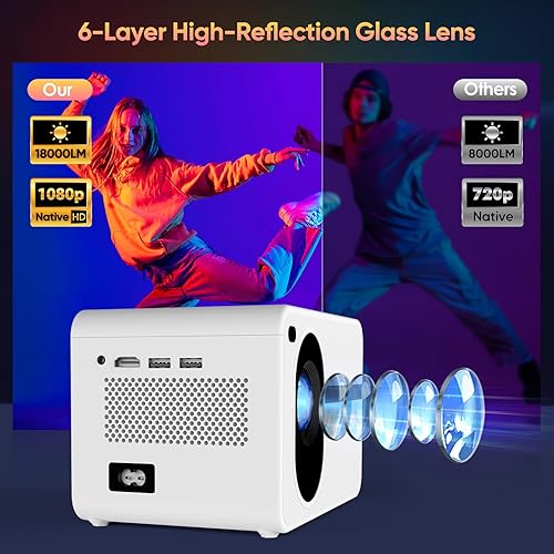 Miniatura 3 de Proyector con WiFi y Bluetooth Native 1080P Full HD Proyector de 18000 lúmenes para exteriores, pantalla de proyección de 200 pulgadas, proyector de