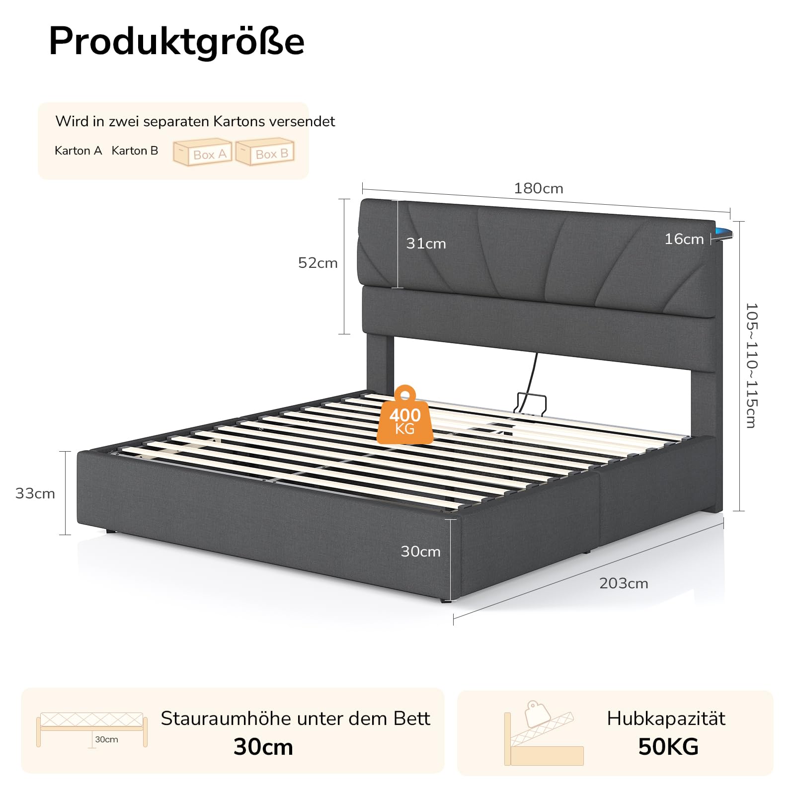 Polsterbett 180x200 mit 1000L Stauraum & Lattenrost | Lift-Up, 1000L Stauraum, LED, USB/AC, 3-Fach Kopfhöhe, 400kg Tragkraft, geräuschlos