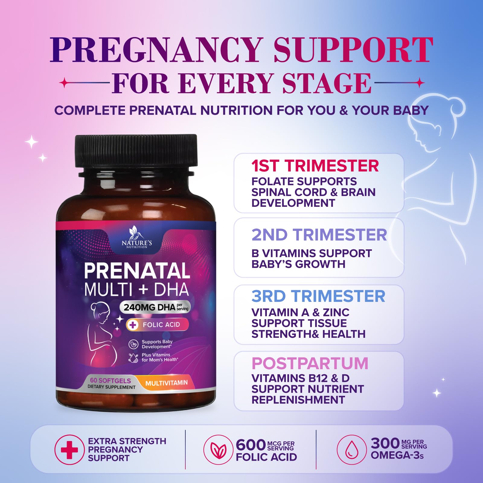 Prenatal Vitamins for Women with Folic Acid + Omega 3 DHA for Fetal Brain Development, Best Prenatal Vitamin Supplement, Daily Pregnancy Multivitamin Nutritional Support, Bottled USA - 60 Softgels — Amazon image 5