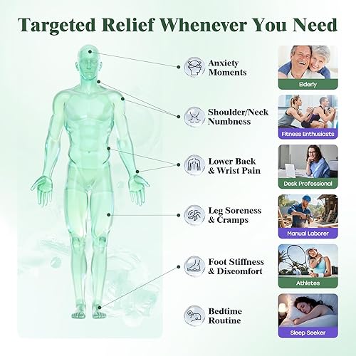 Miniatura 5 de Aceite de magnesio para pies, spray de aceite de magnesio tamaño viaje magnesio tópico puro del mar muerto, hipoalergénico, no graso, fácil de