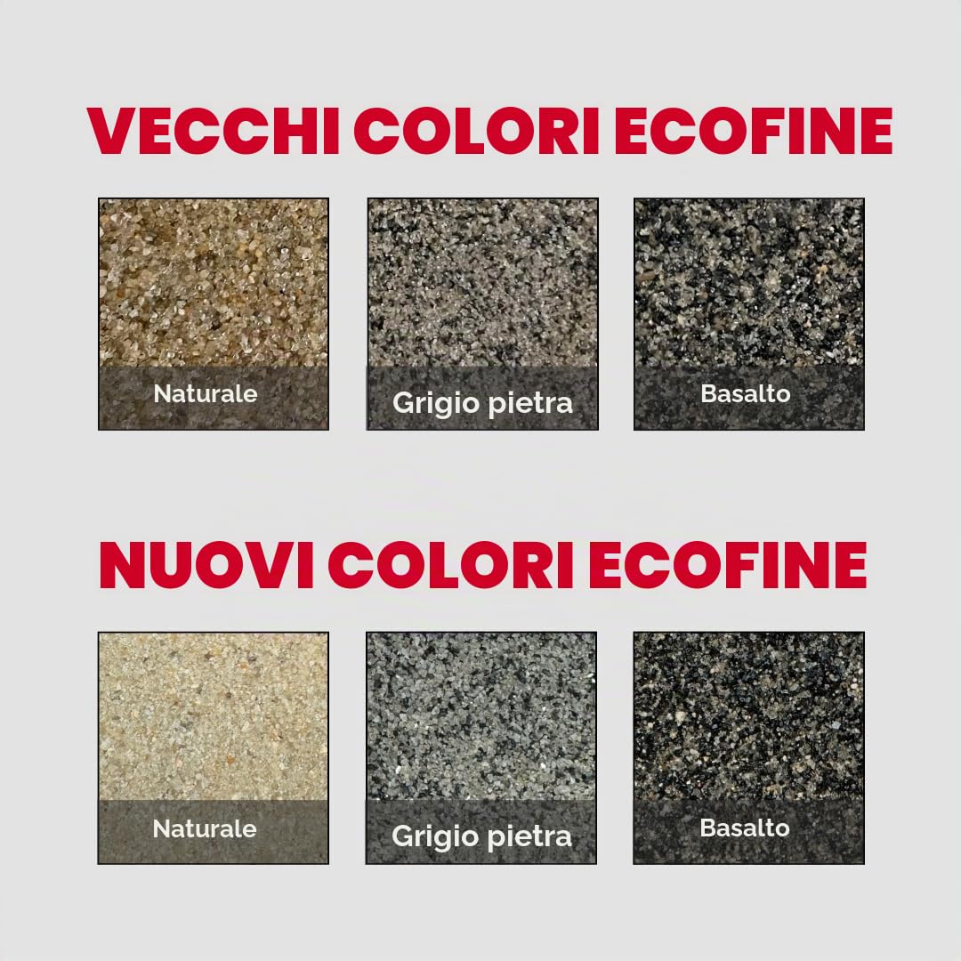 Romex Rompox Easy Ecofine, malta per fughe sottili da 12,5 kg, pronta all'uso, resistente alle erbacce, 12,5 kg