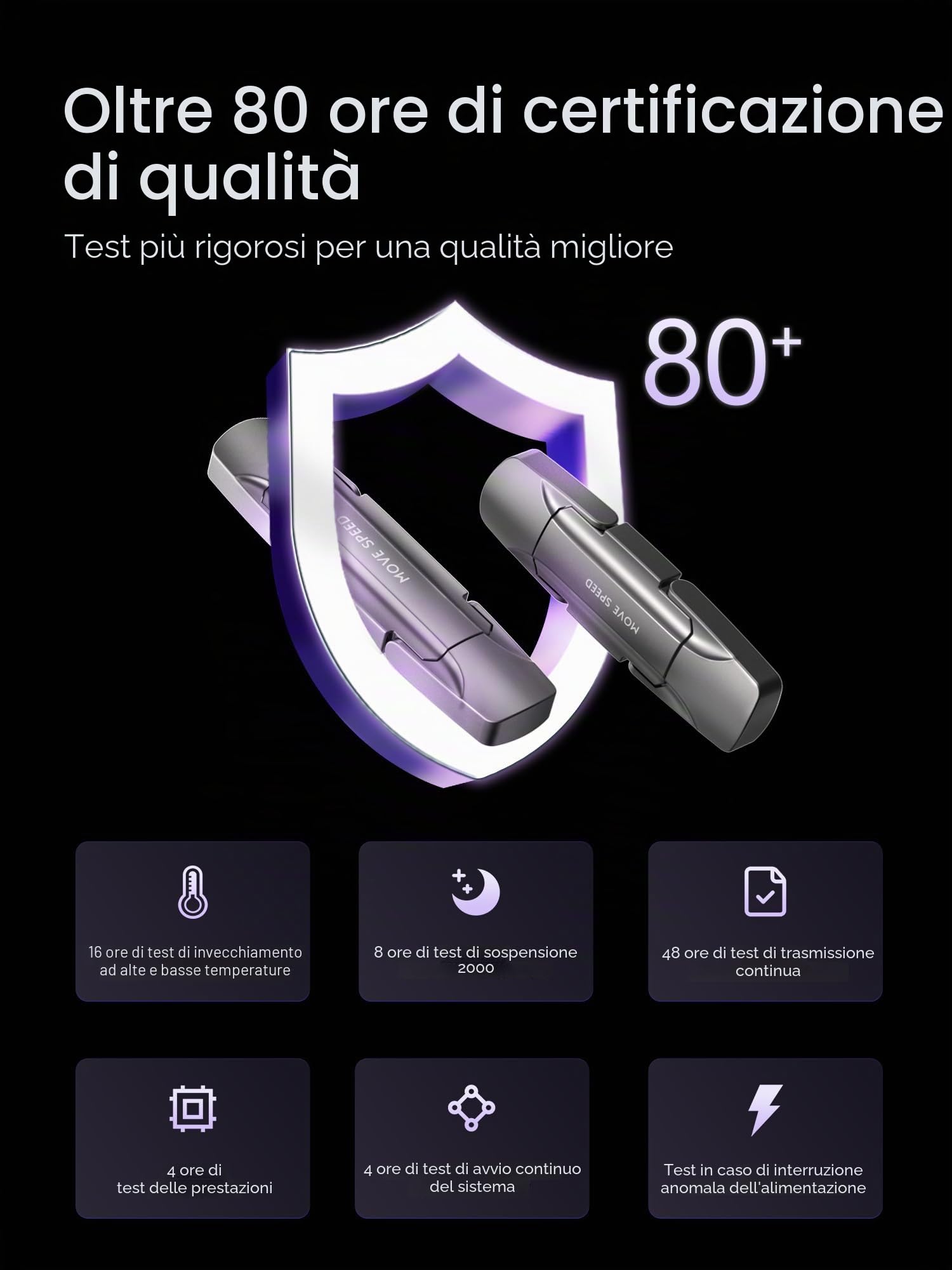 MOVE SPEED Chiavetta USB C da 512 GB – Chiavetta USB ad alta velocità con 1.000 MB/s, USB 3.2 Gen2 e tipo C Dual, con portachiavi e custodia in pelle