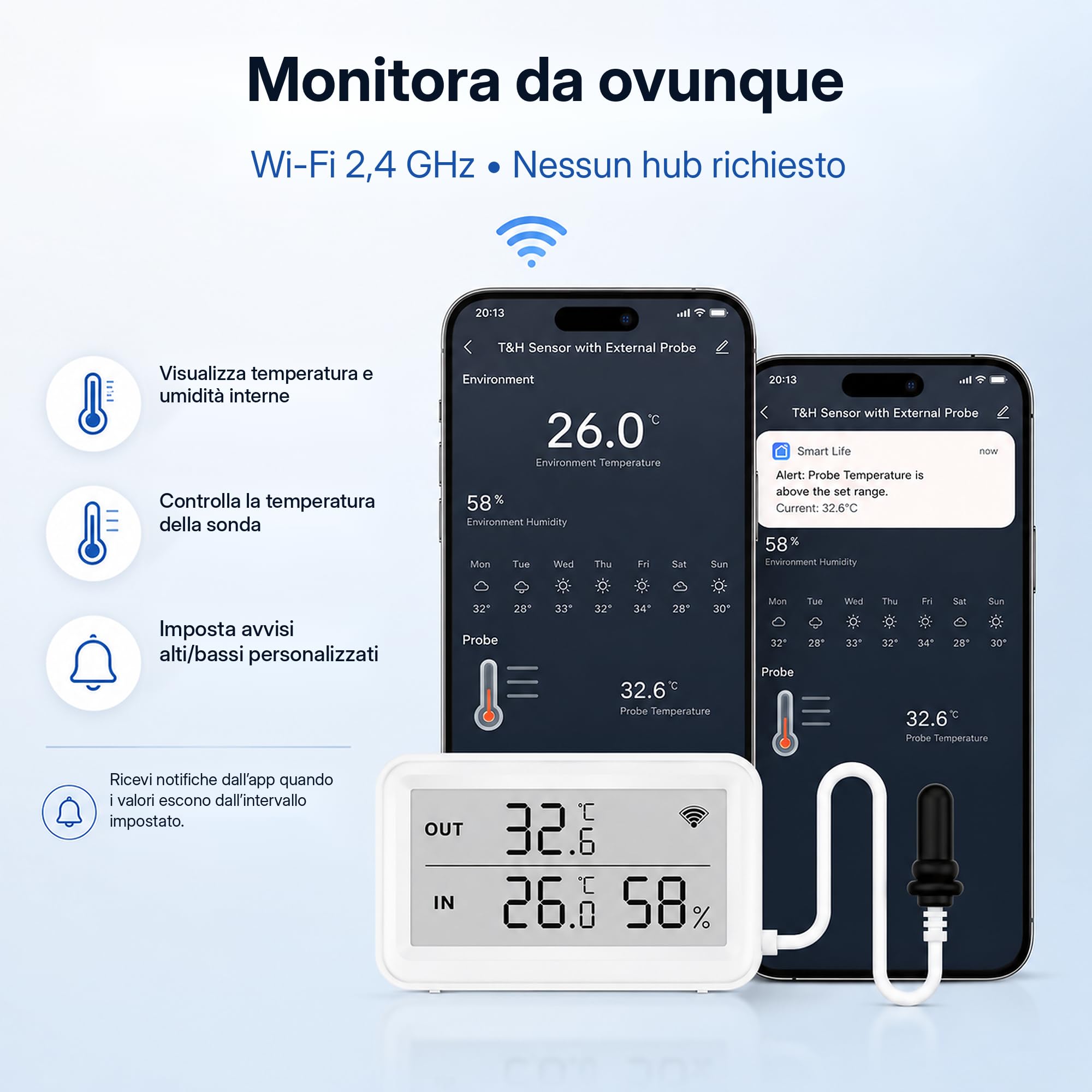 Termometro e igrometro Wi-Fi con esterno