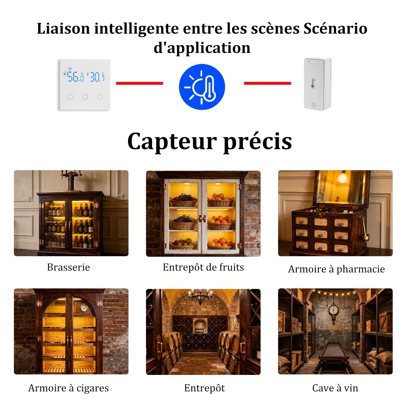 Interrupteur Lumière Connecté Mini Capteur Température D'humidité Intérieur | Tuya WiFi Interrupteur Tactile 3 Voies Mural Light Switch avec Rétroéclairage(Conducteur Neutre Requis) pour Alexa/Smart Life