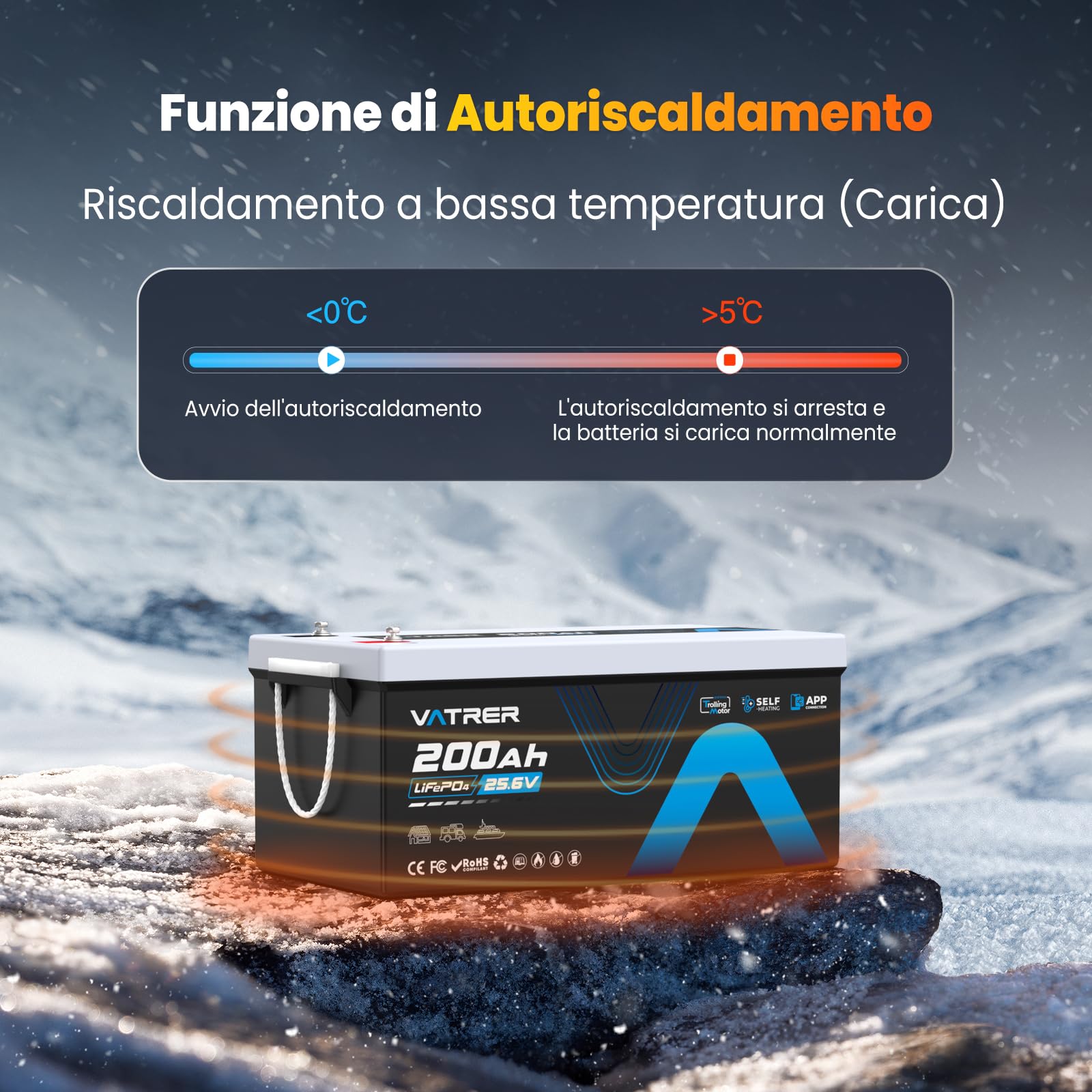 VATRER POWER Batteria LiFePO4 25,6V 200Ah Autoriscaldante Bluetooth | BMS Smart 200A·5120Wh Energia Utilizzabile·5000+ Cicli·Motore Elettrico,Camper & Fotovoltaico