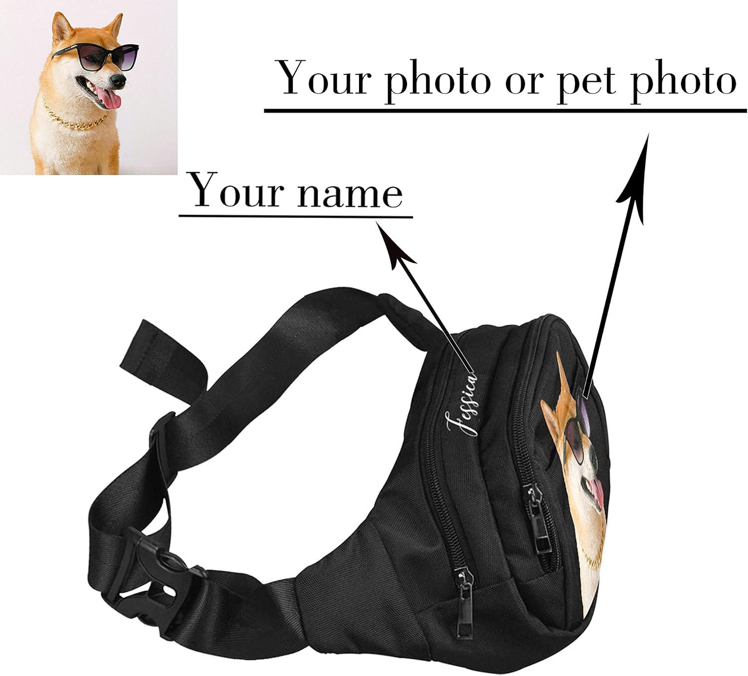 Personalized Fanny Bag for Women Men with Photo Name, Customized Picture Fashion Waist Bag Water Resistant Hip Bum Bag with Adjustable Belt for Travel Hiking Cycling Running (black)