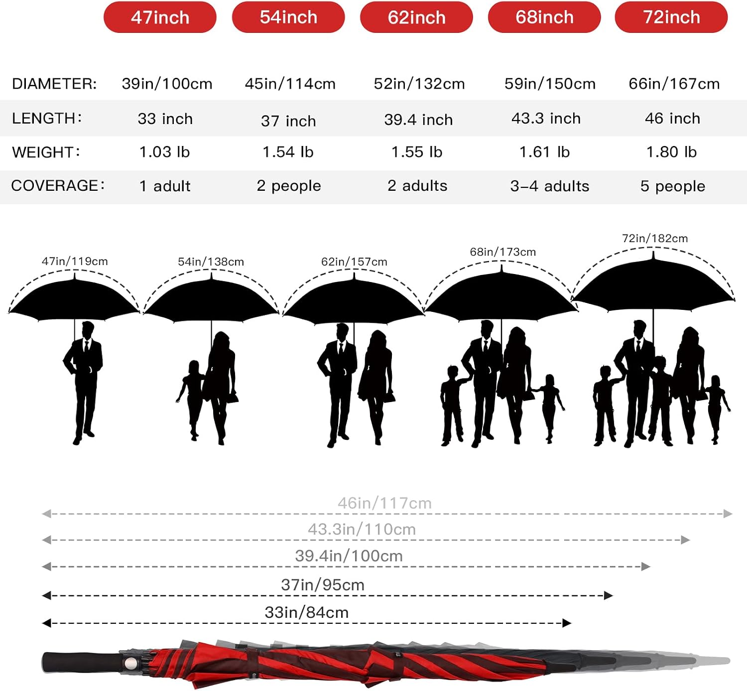 Extra Large/Standard Golf Umbrella, Auto Open Ventilated Double Canopy, Windproof Waterproof Stick Umbrella for Adults, Kids, Business, Home & Outdoor Enthusiasts