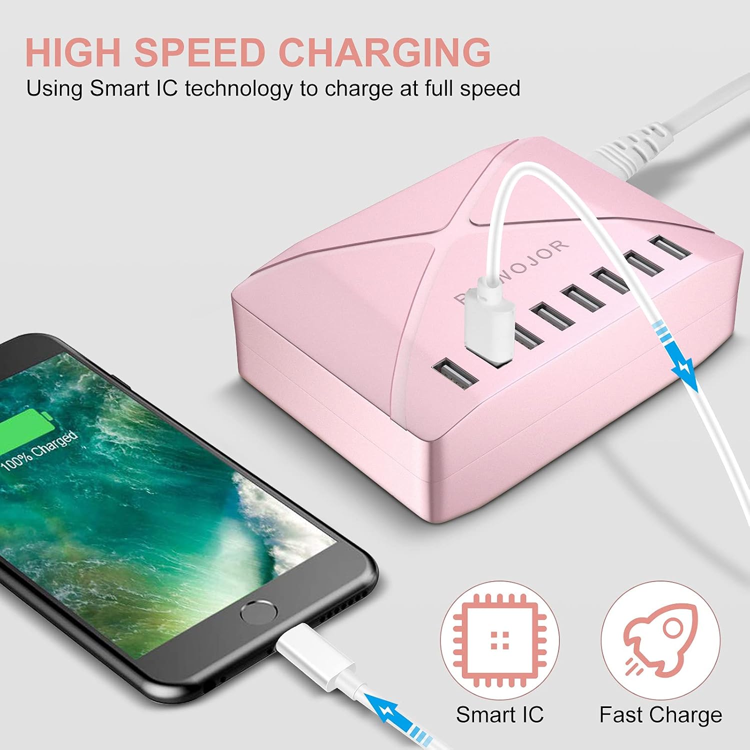 Multiple USB Charger Station, RISWOJOR 40W 8-Port Multiport USB Charging Station for Multiple Devices, Multi Port USB Charger with Intelligent Detect for Smartphones Tablets and More（Rose Gold）