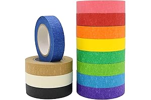 OWLKELA Masking Tape - Prime Pantry Essential