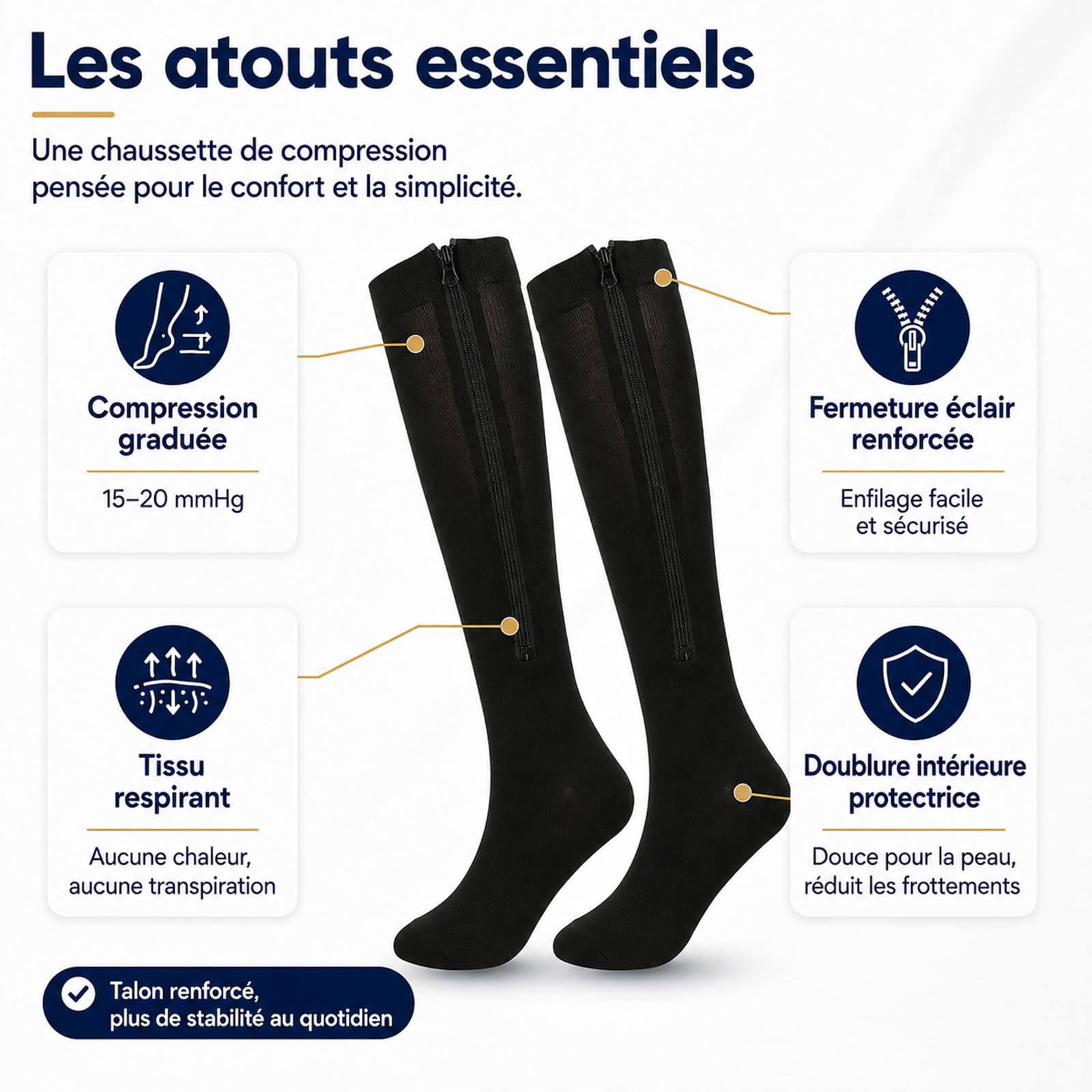Bas De Contention Zippés - Assiva, Chaussettes De Compression Graduée 15-20 Mmhg, Fermeture Éclair Facile À Enfiler, Confort Toute La Journée, Anti-Fatigue Jambes