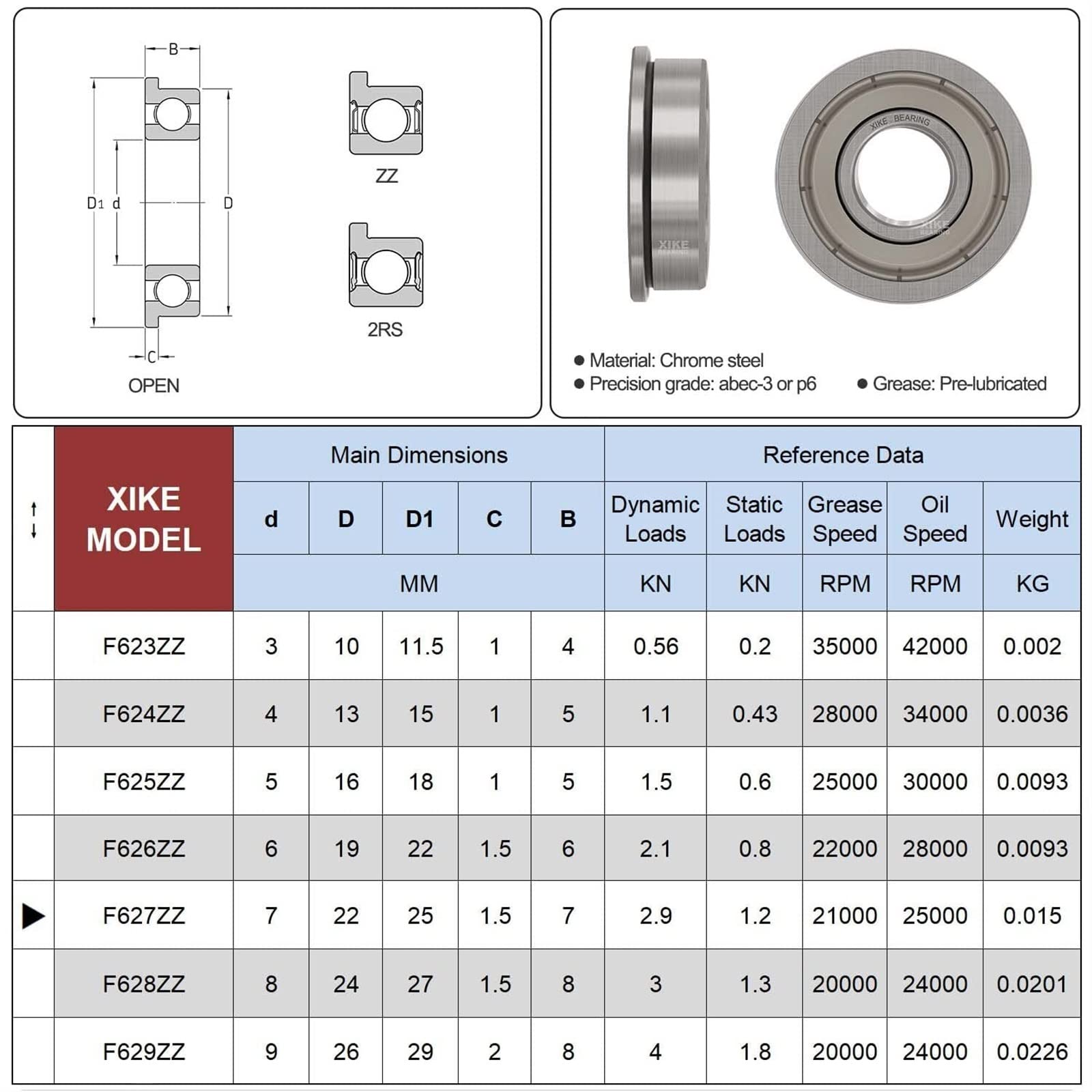 2PCS Flange Ball Bearings F604 F605 F606 F607 F608 F609 F623 F624