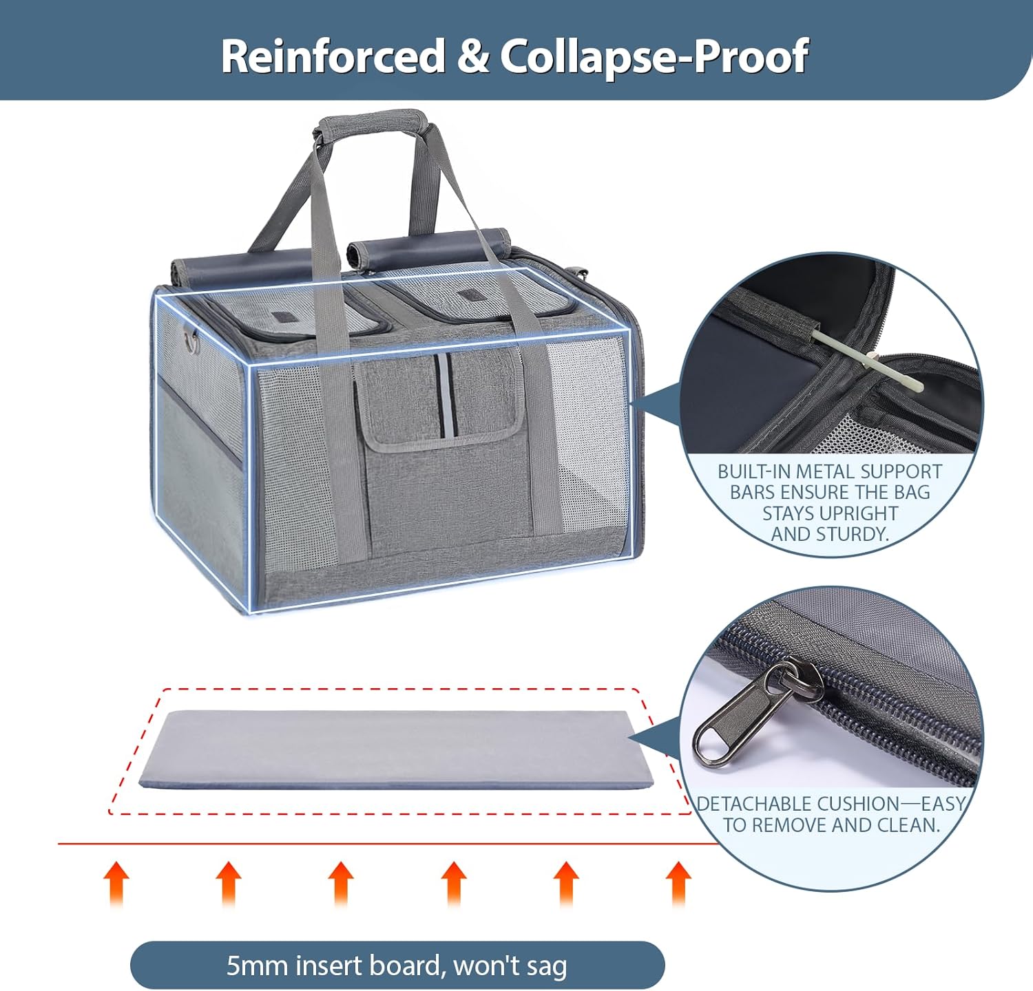 Travel in Style: The Ultimate Cat Carrier for Your Feline Duo!