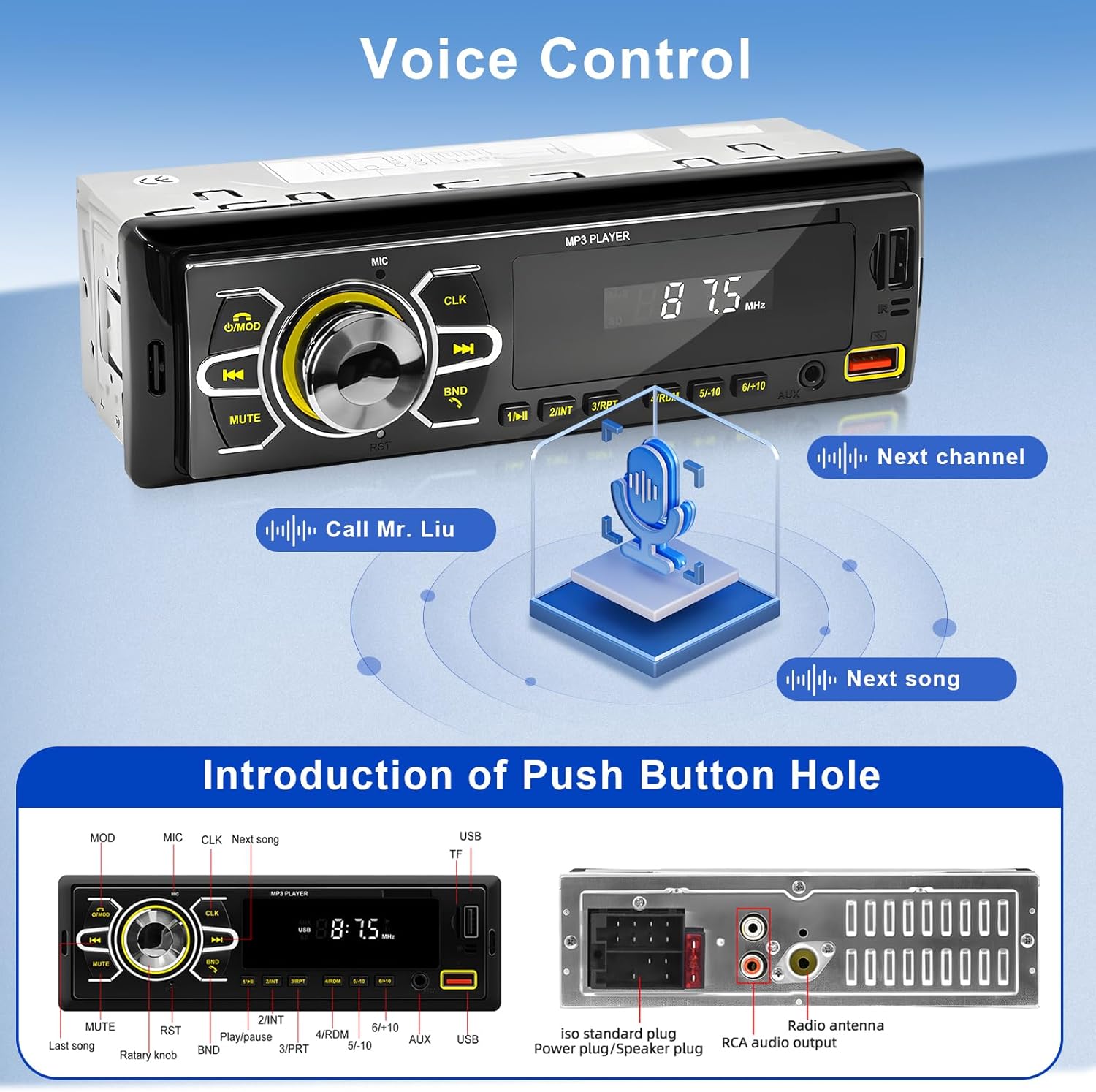 Front panel controls of the car stereo with labels for each button and port