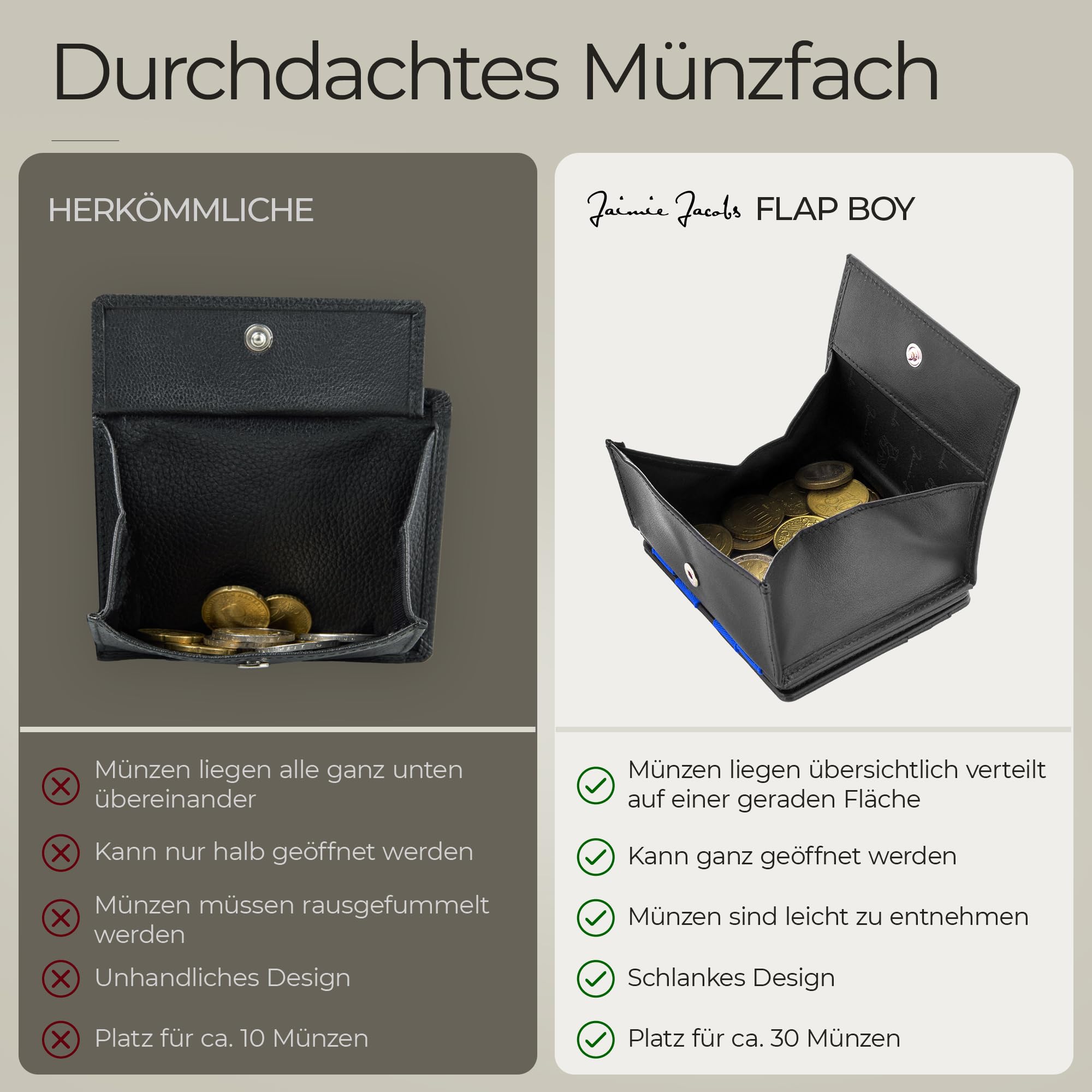 Jaimie Jacobs FC Schalke 04 X Flap Boy Magic Wallet Geldbeutel aus Leder S04 Fanartikel (Mit Münzfach)