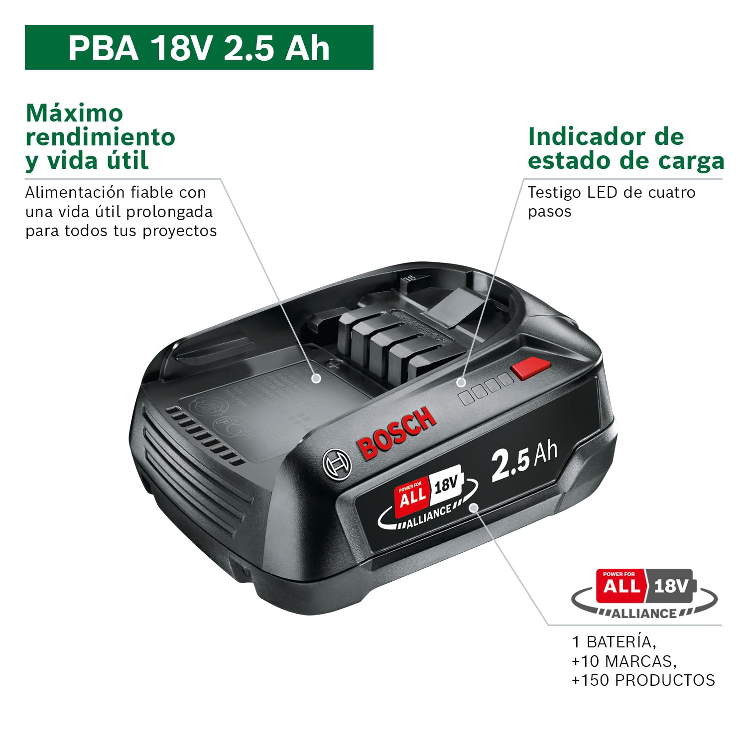 Bosch Batería W-B PBA 18V 2.5Ah