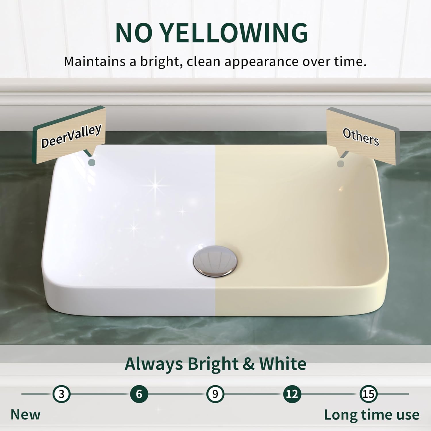 DeerValley Bathroom Vessel Sink, 19.29'' x 11.81'' x 4.72'' Semi Recessed Bathroom Sink Rectangular White Ceramic Sinks for Bathroom Modern Bath Sink Bowl Vanity Sinks Above Counter Basin DV-1V0047