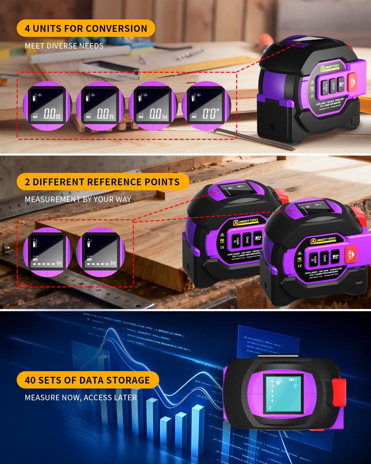 Metro a nastro laser digitale 3 in 1, misuratore di distanza laser da 60 m, metro a nastro digitale con linea trasversale, blocco automatico, interruttore unità ft/in/m, area di misura, volume