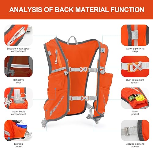 Miniatura 3 de INOXTO Mochila de hidratación para correr, ligera, aislada, con bolsa de agua de 1.5 L, mochila para senderismo, senderismo, correr, ciclismo,