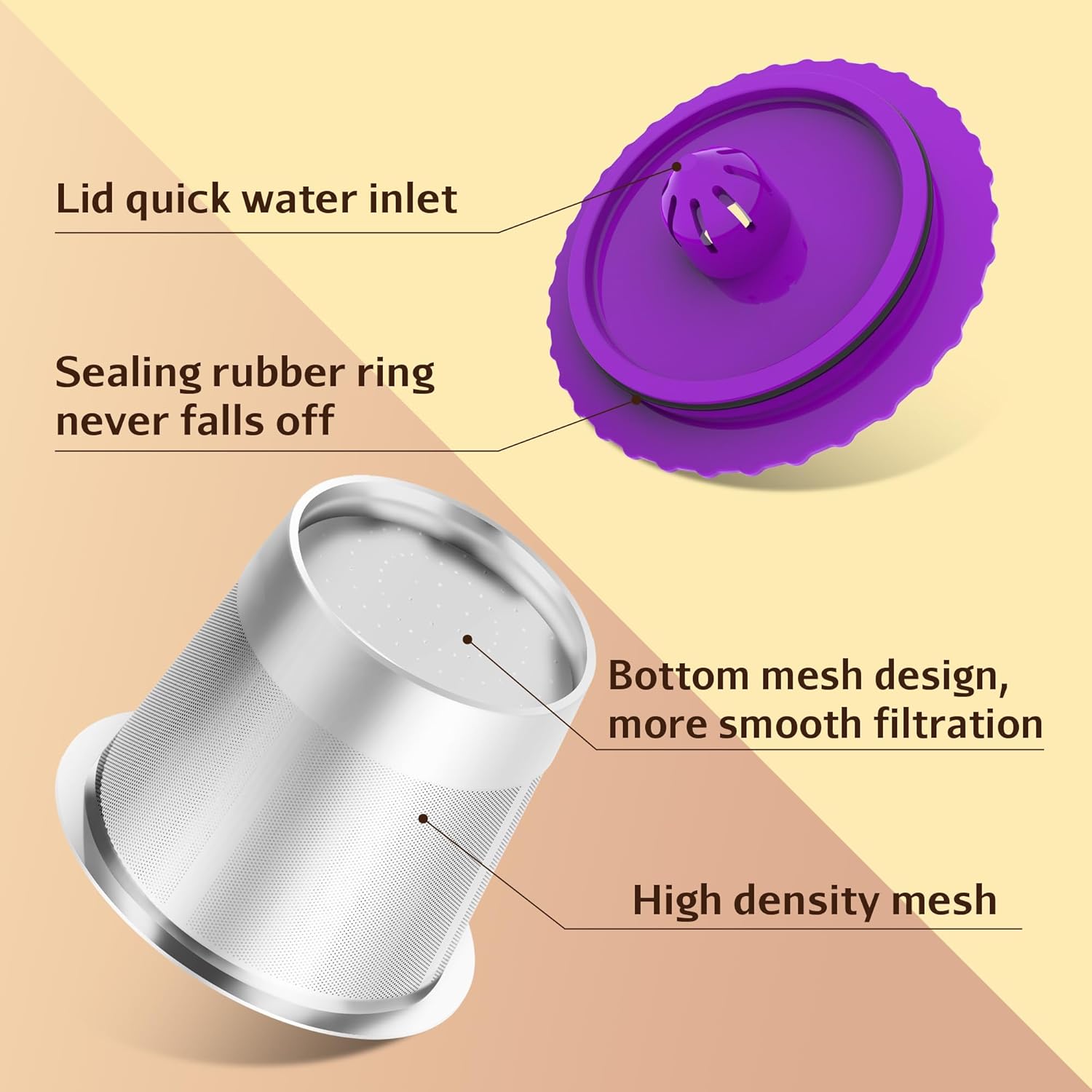 Reusable K Cups, Stianless Steel Coffee Pods with 20 Count paper Filters Compatible with Keurig 2.0 and 1.0 Coffee Makers - Image 3