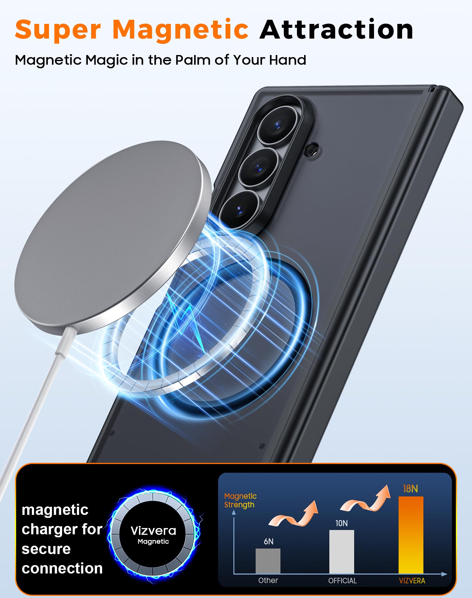 Vizvera Custodia trasparente per Samsung Galaxy Z-Fold-8 Ultra/Z Fold 7, con alimentazione magnetica, protezione per cerniera, sottile, pellicola protettiva antiurto, custodia per telefono per Z Fold