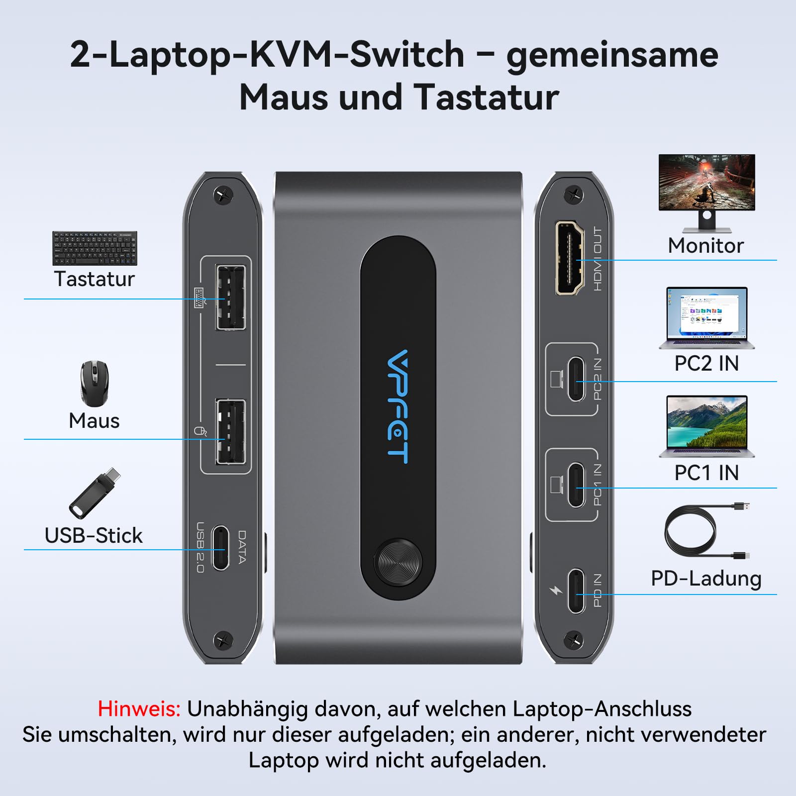 VPFET USB C KVM Switch 2 PC 1 Monitor HDMI 4 K 60 Hz KVM-Switches für zwei Laptops und Macbook 100W PD Zur Gemeinsamen Nutzung Von 1 Set Tastatur, Maus und Einem Einzelnen Monitor (grau)