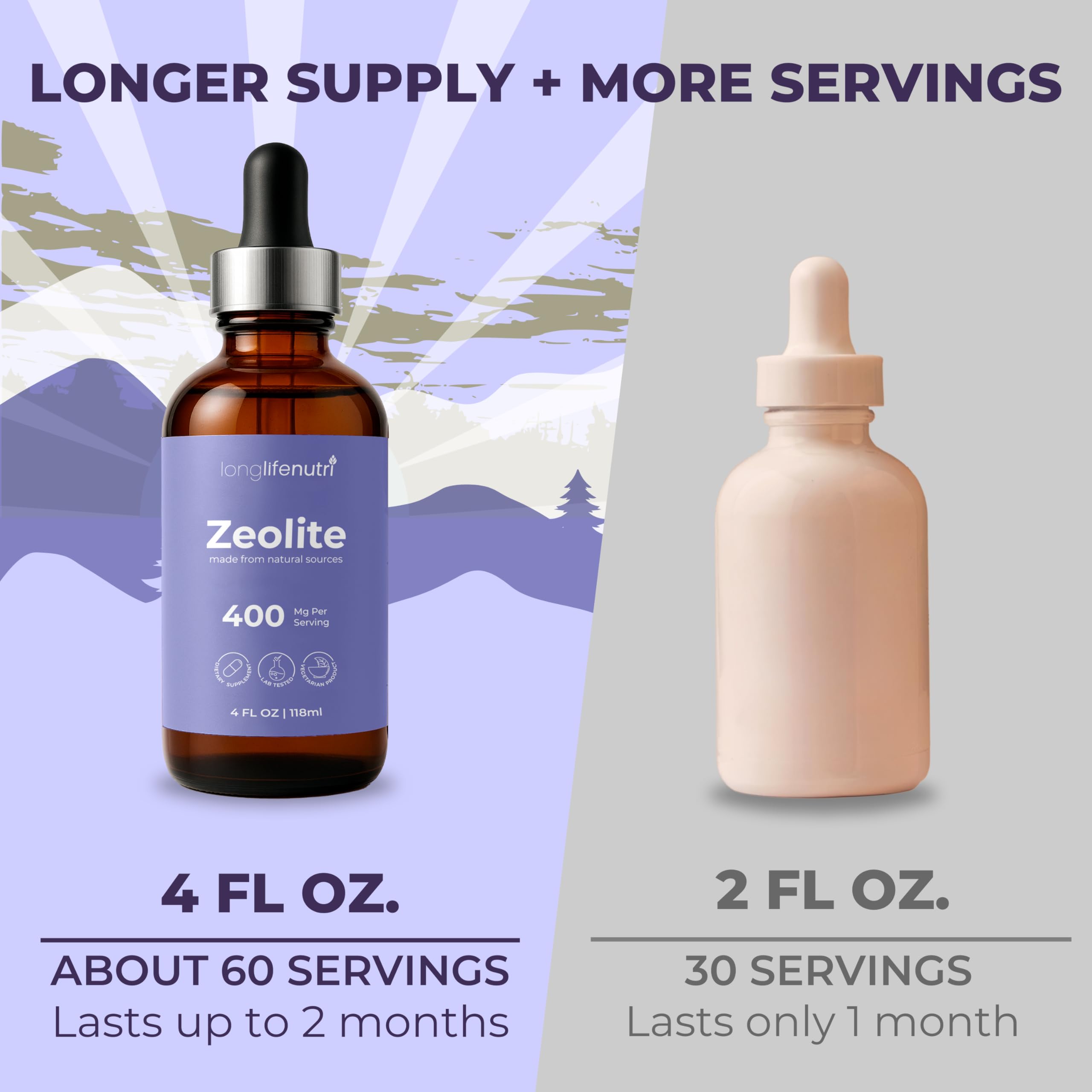 LongLifeNutri Zeolite Drops 400mg, 4 FL OZ, About 2-Month Supply — Amazon image 3