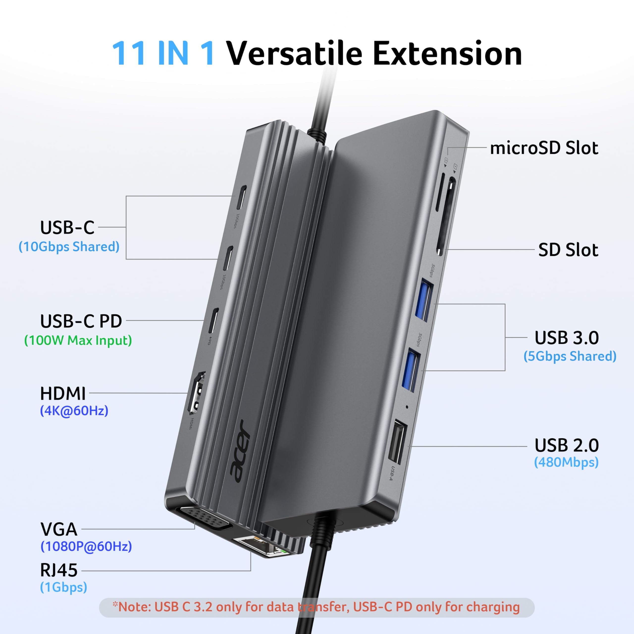 Acer Hub USB-C11 in 1 HDMI 4K@60 Hz, VGA 1080P, 2 porte USB-C 10 Gbps | Ethernet 1000 Mbps, 2 porte USB-A 5 Gbps, porta PD 100 W, scheda SD/TF, USB C Docking Station per PC e desktop