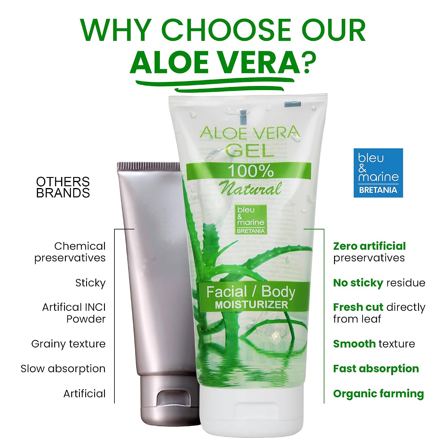 100% Natural Aloe Vera Gel 227g / 8 oz Face Moisturizer Hair Gel Body Hydration - After Sun Calming - After Waxing - Healing Eczema Sun Burn Razor Bumps - Prevents Stretch Marks - Anti Scars by bleumarine Bretania - made in France by bleu&marine Bretania image 4
