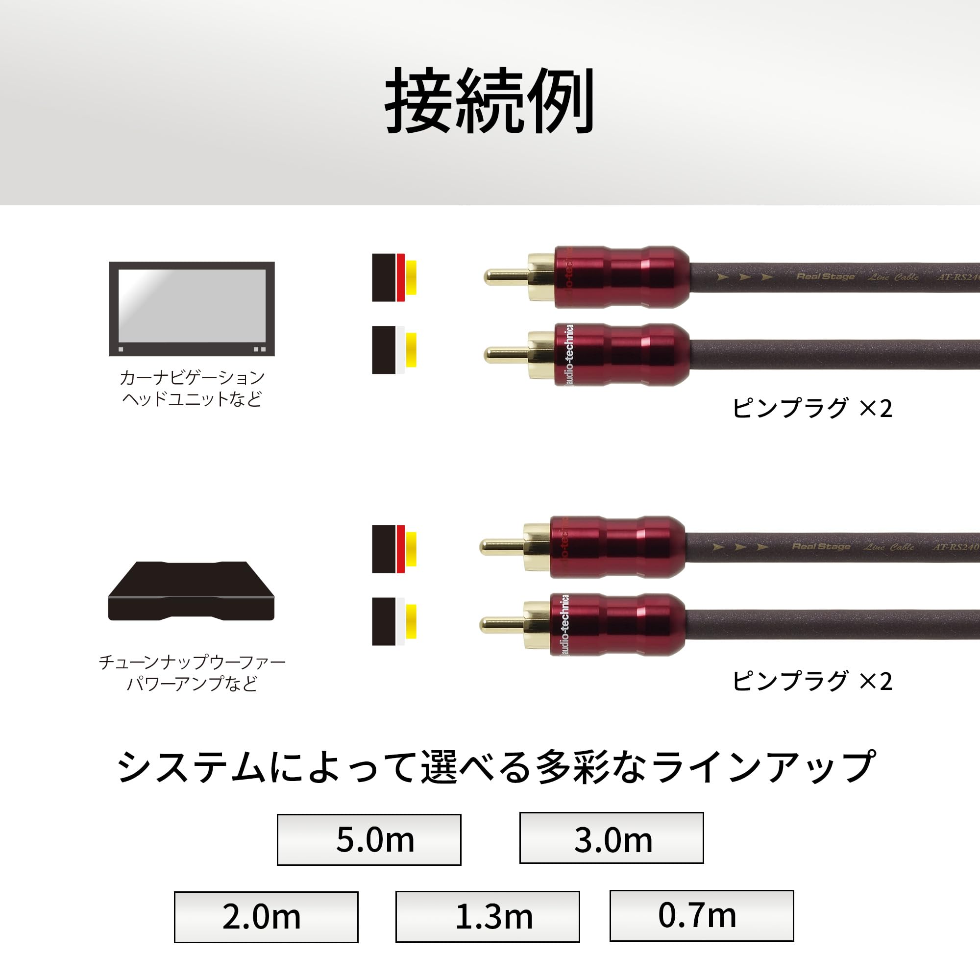 audio-technica AT-RS24 RCAケーブル 5m 2本セット Amazon.co.jp: オーディオテクニカ AT-RS240/5.0 PC-Triple C+OFC