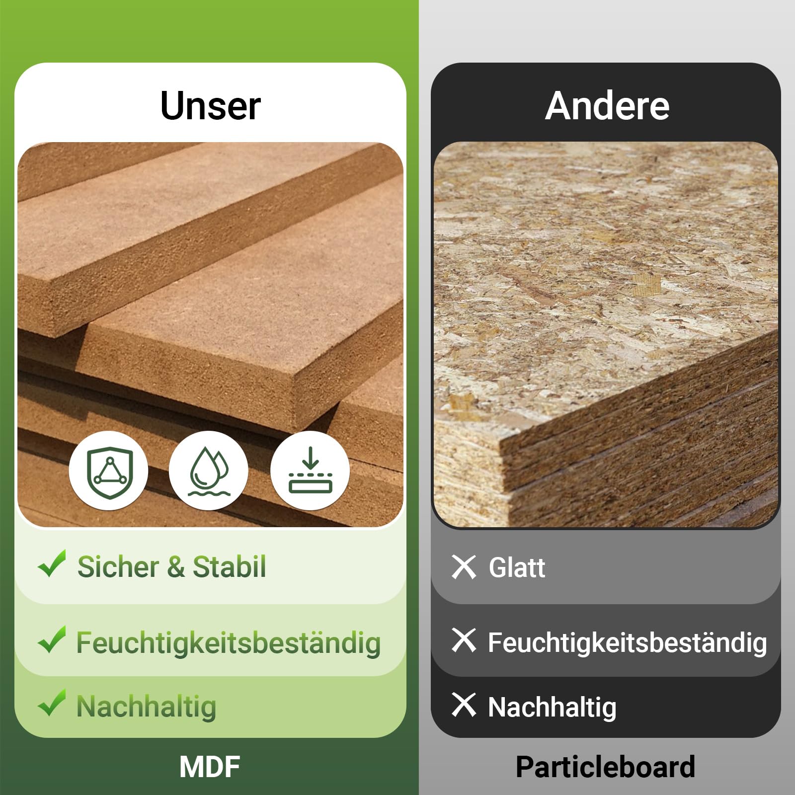 SoBuy Badezimmerschrank Schmal Badschrank mit 3 Schubladen Nischenschrank Holz für kleine Bäder WC & Küche Toilettenschrank Beistellschrank, Weiß 65x23x82cm BZR54-II-W