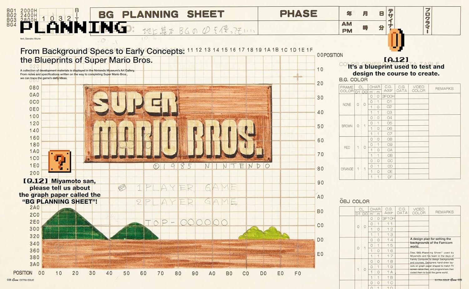 Casa BRUTUS EXTRA ISSUE SUPER MARIO BROS. AND DESIGN (English Version): MAGAZINE HOUSE MOOK      Paperback – March 12, 2026