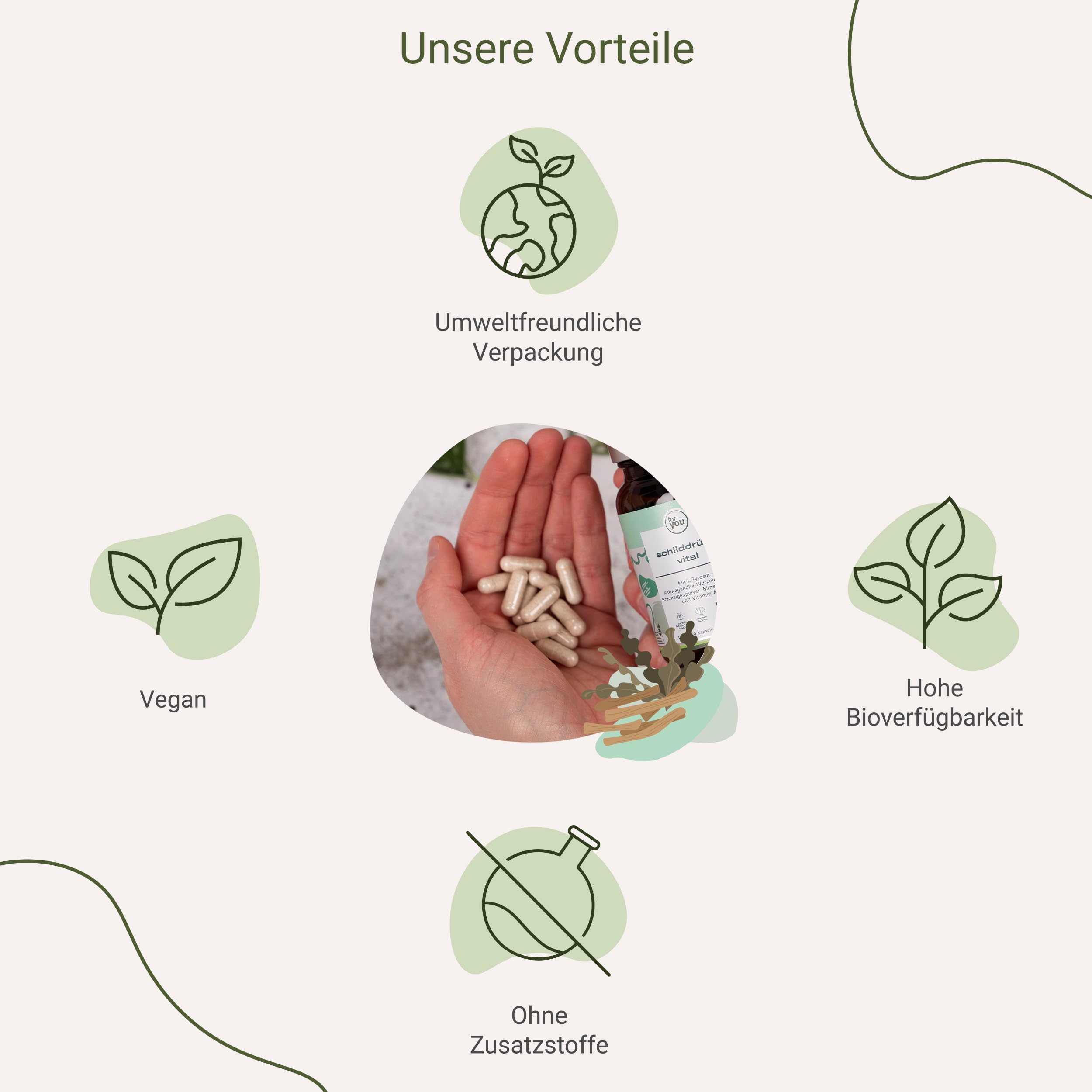 for you schilddrüse vital - mit gezielt abgestimmten Vitalstoffmix zur Förderung einer gesunden Schilddrüsenfunktion & Hormonbalance - mit L-Tyrosin, Ashwagandha, Jod, Selen (1)