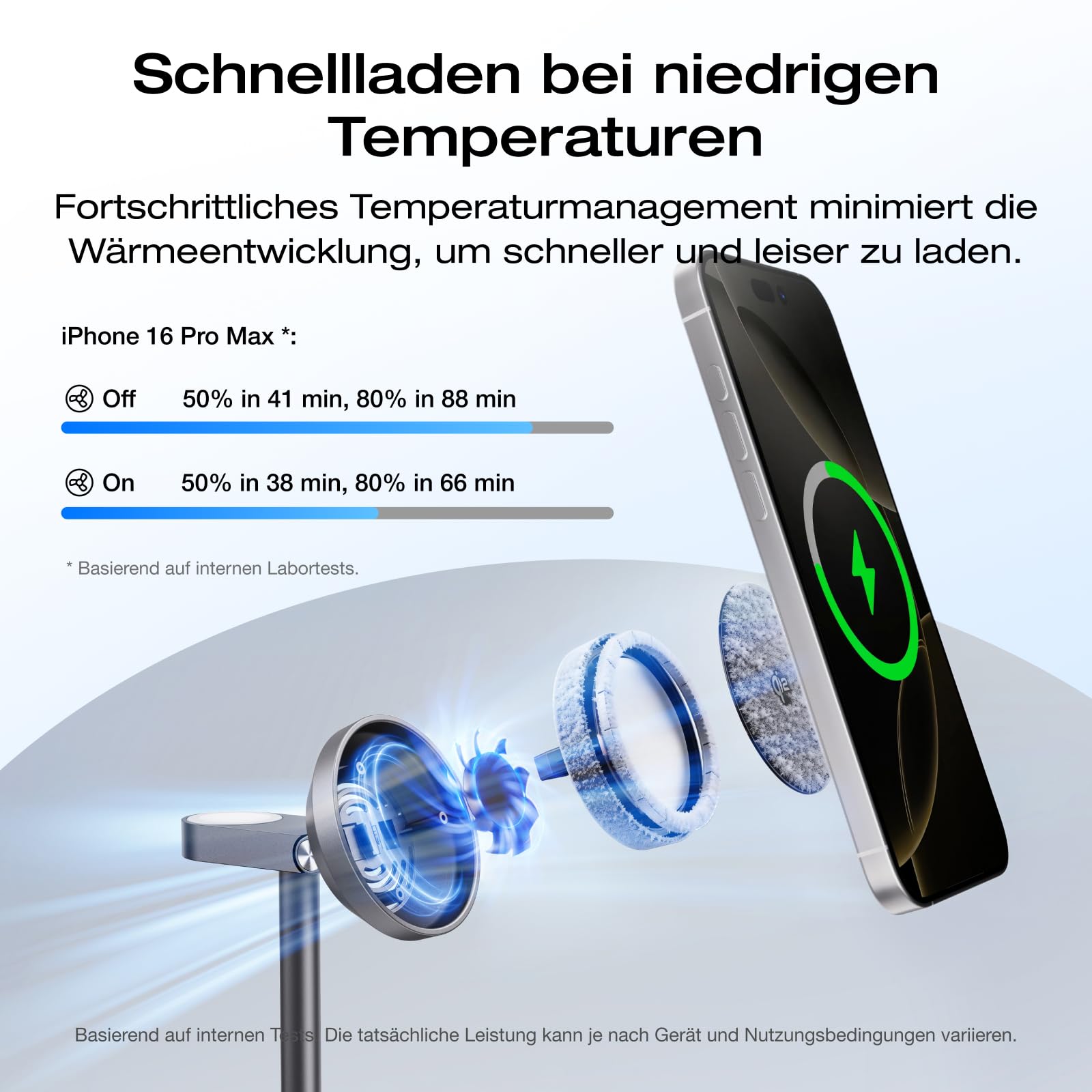 EcoFlow 3 in 1 Qi2 Magsafe Apple Ladestation mit Verstellbarer Ständer, Kabellose iPhone Ladestation Magnetisches Kabelloses Ladegerät 15W für iPhone 17/16/Series, Apple Watch und AirPods, Schwarz