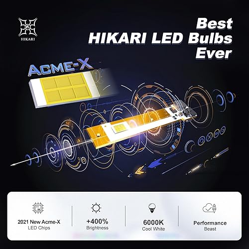 Miniatura 5 de Hikari 2022 HyperStar H1 25000LM - Bombillas antiniebla LED inalámbricas, 32 W Acme-X LED equivalente a 150 W ordinario, visión de conducción más