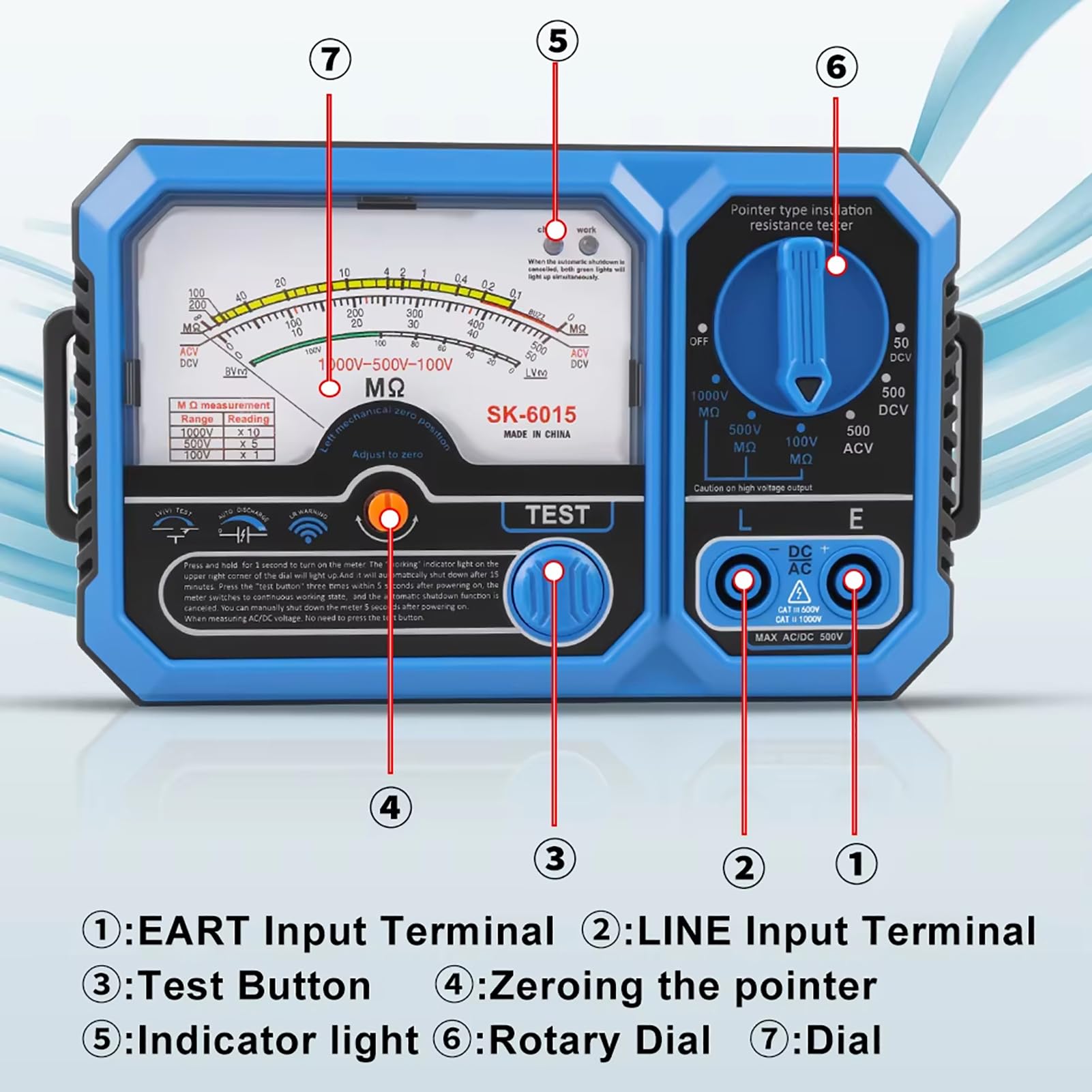 Karlak Tester di Resistenza di Isolamento Analogico Misuratore Tensione Tester Elettrico Puntatore Tipo 100 V 500 V 1000 USB C Ricarica Ampio Quadrante Retroilluminato Allarm (SK-6015)
