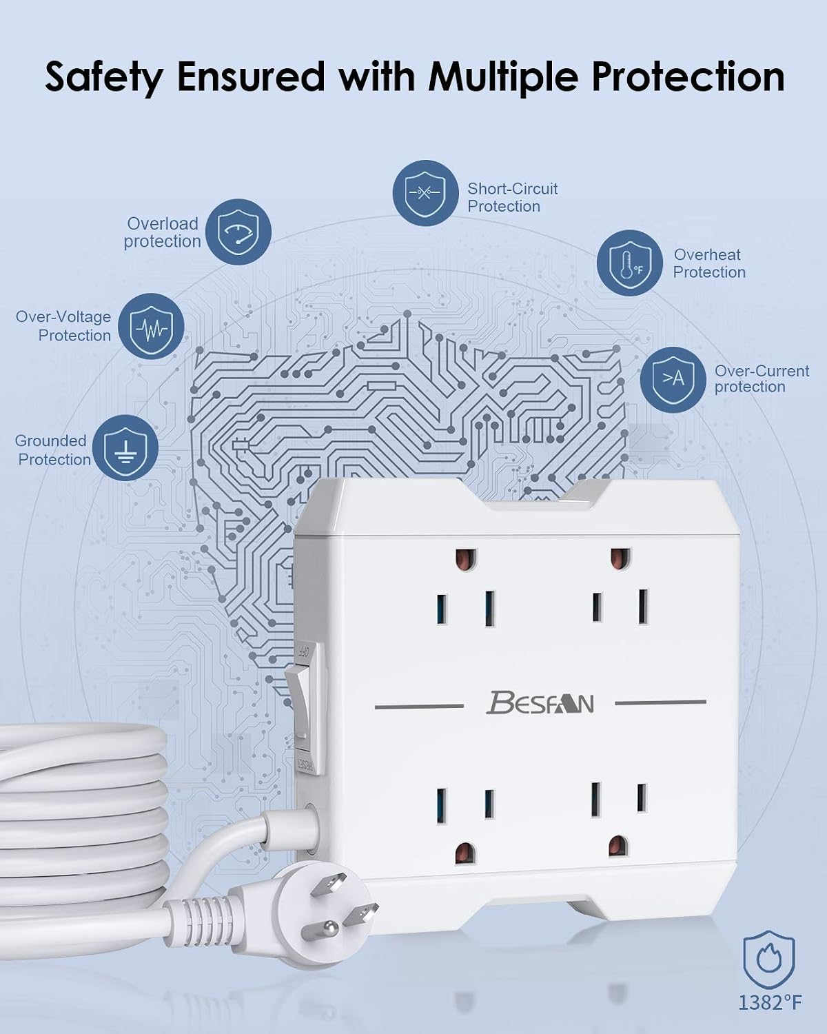 Up To 40% OFF BESFAN Small Power Strip with USB C, Power Delivery Power Strip with 4 Outlets, 2 USB-A 3.0 & 2 USB-C(20W), Flat Extension Cord 5 FT with Flat Plug & Switch, Outlet Extender Cord for Travel
