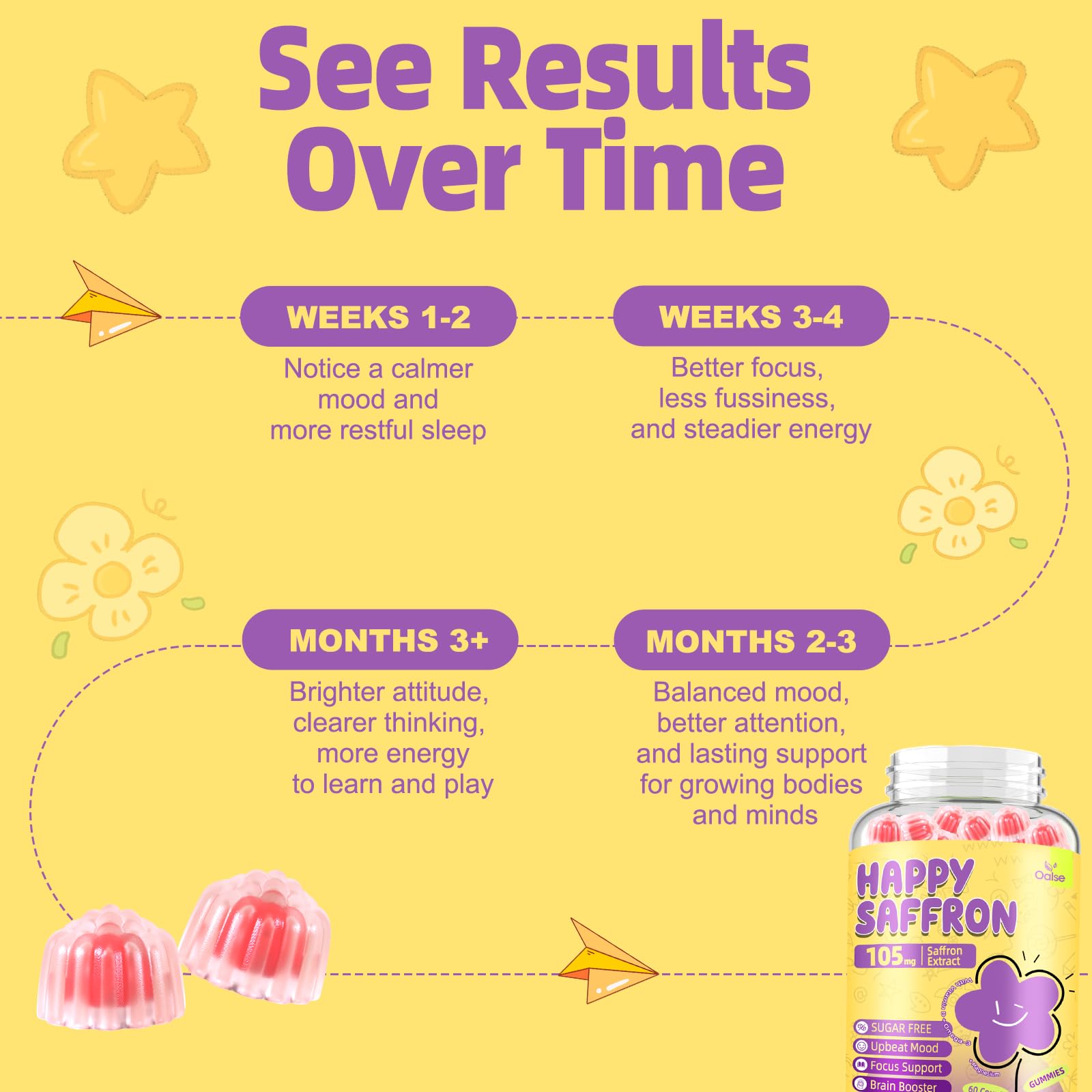 Saffron for Kids, Focus Saffron Supplement Happy Mood, Saffron Gummies Kids — Amazon image 4