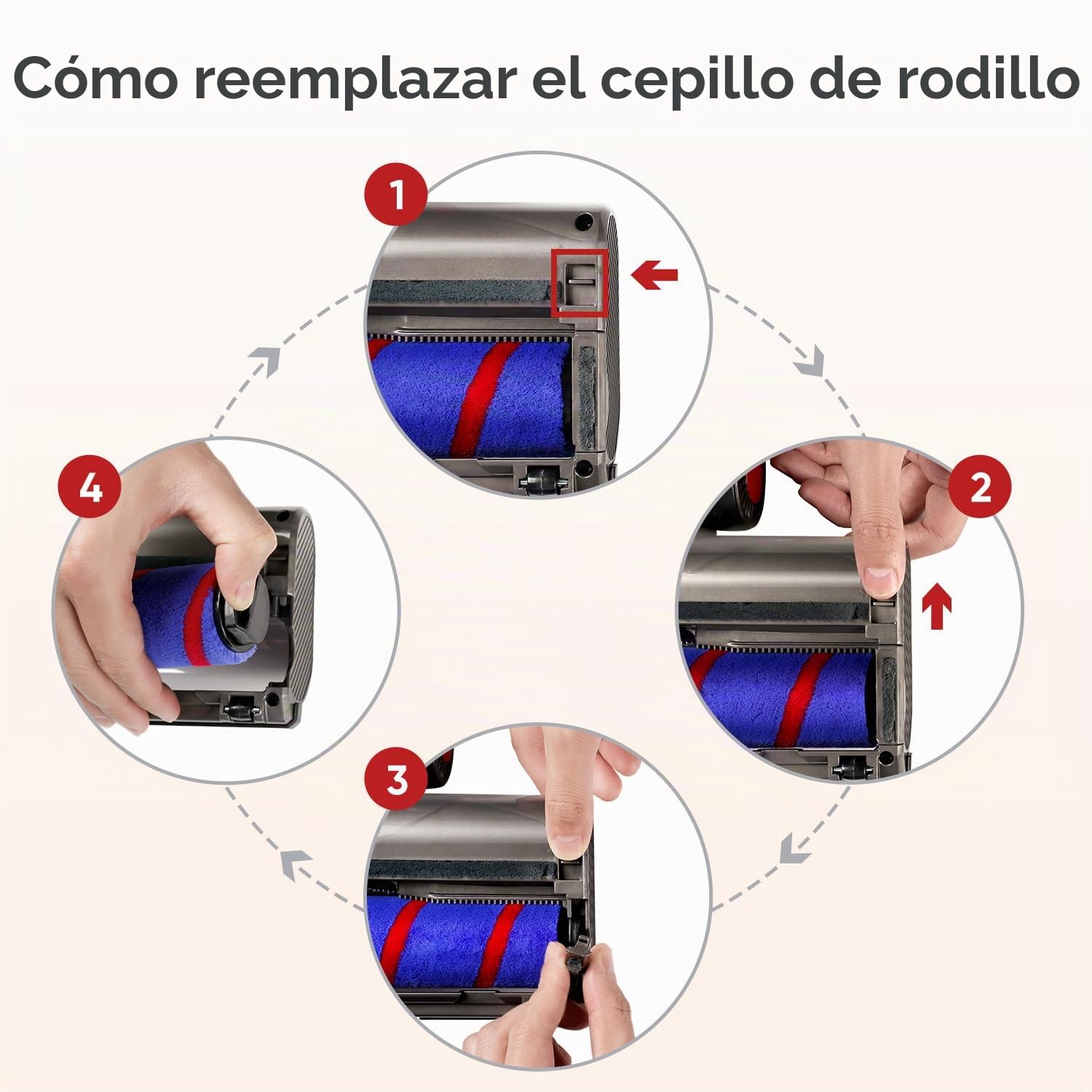 Cepillo Compatible con V7 V8 V10 V11 V15 SV10 SV11 SV12 Aspiradoras – Cepillo de Repuesto Giratorio 180° con luz LED, Rodillo Suave + Rodillo Duro, Apto para Suelos Duros, alfombras y moquetas