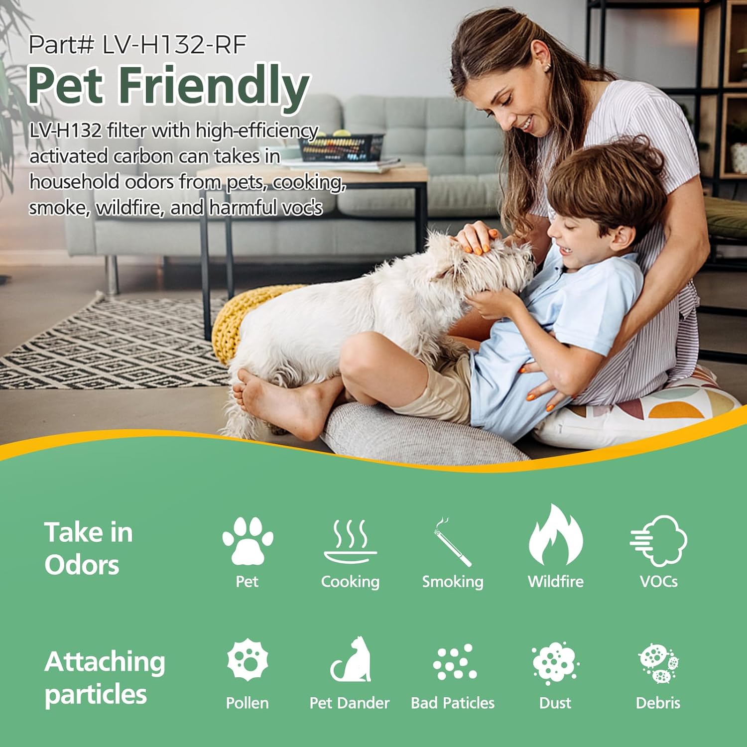 LV-H132 Replacement Filter Compatible with LEVOIT LV-H132 Air Purifier, Pre Filters, HEPA Filter, Activated Carbon Filter, Part # LV-H132-RF, 2 Pack - Image 6