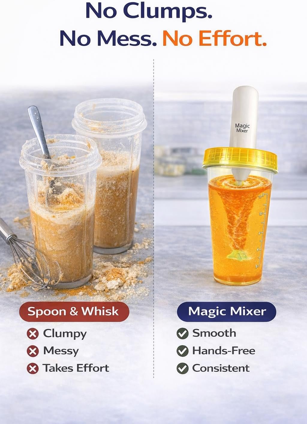 Hands-Free Drink Mixer – Auto-Start, No Grip Needed | Add Liquid First, Then Powder | Lightweight Shatter-Resistant Cup | Mixes Fiber, Protein & Supplements | Quiet, Bladeless, Easy to Clean