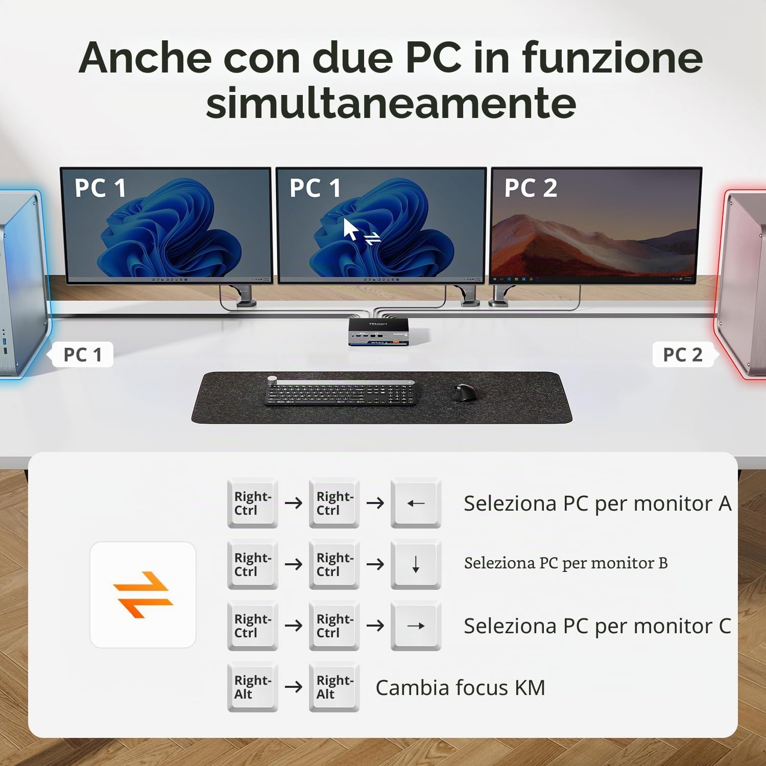 TESmart KVM Switch DisplayPort 8K 60Hz 2 PC 3 Monitor, Docking Station KVM USB 3.0 per Desktop e Laptop, Monitor Triplo DP 1.4, 4K 144Hz, Emulatore EDID, Rete Gigabit, HDR10, Cavi Inclusi