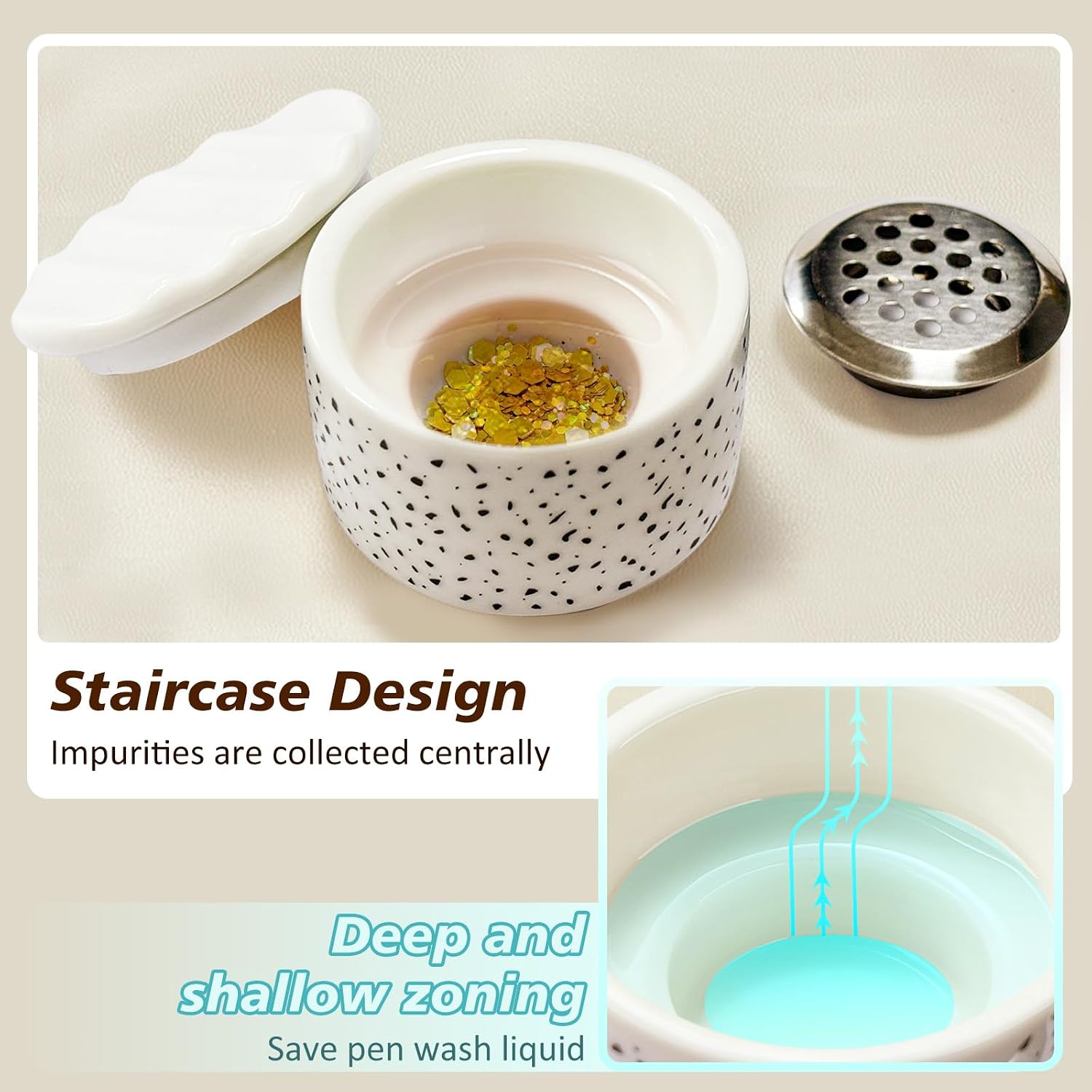 Nail Brushes Washing Cup, Monomer Dish, Dappen Dish with Lid, Easy Cleaning Portable Mesh, Acrylic Brush Cleaner & Nail Brush Holder, Nail Art Brush Washer for Nail Sequins Glitter Powder (NAPB072)