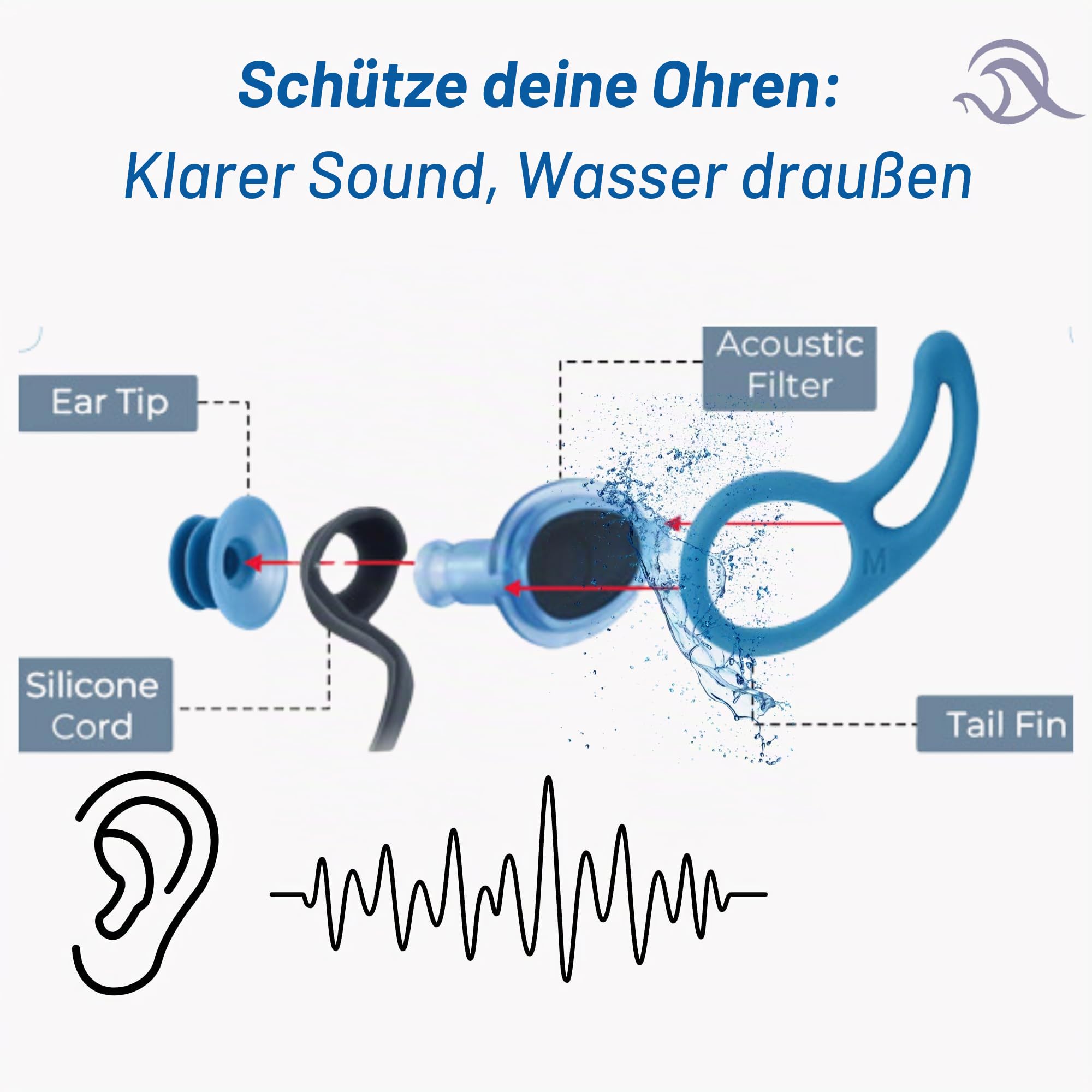 Ohrenstöpsel Schwimmen und Surfen - Ohrstöpsel für Herren - Ohrenstöpsel für Schwimmbad - Ohrenstöpsel Schwimmen für Erwachsene - Schwimmen Earplugs - Ohrstöpsel Schwimmen - Surf Ears